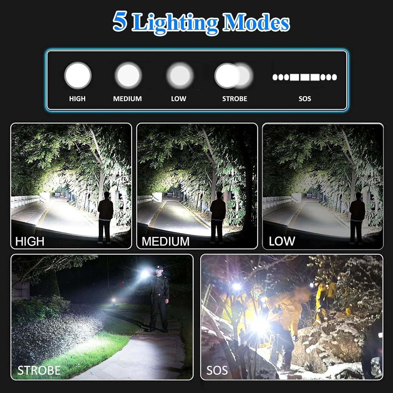 Sogidon Rechargeable LED Flashlight - 5 Modes, Zoomable, IP76 Waterproof, Small, Black, Model 01