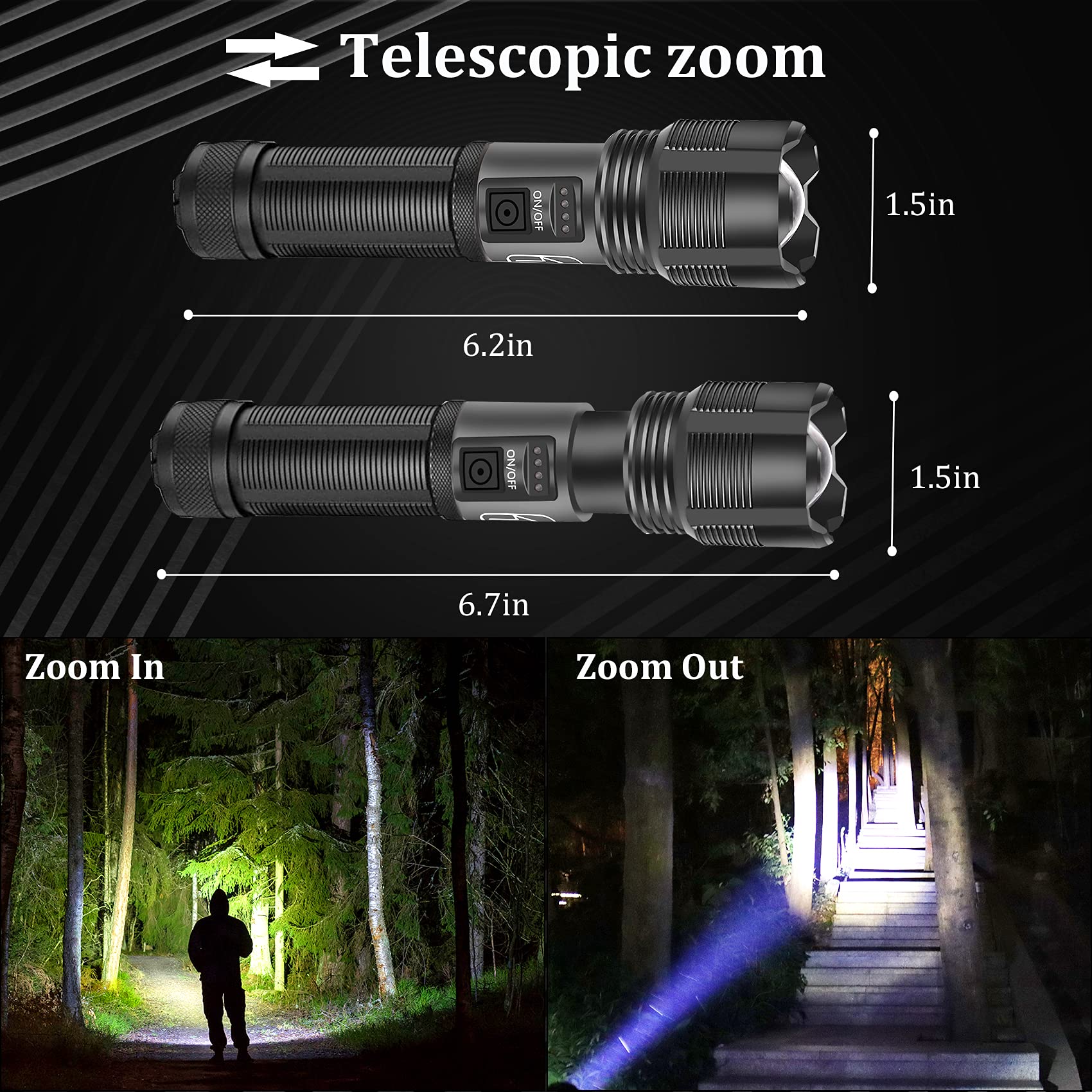 Northlet Rechargeable Flashlights 10000 High Lumens, Mini Handheld Flashlights With 3000Mah Battery, 5 Modes, Zoomable, Ipx8 Wat