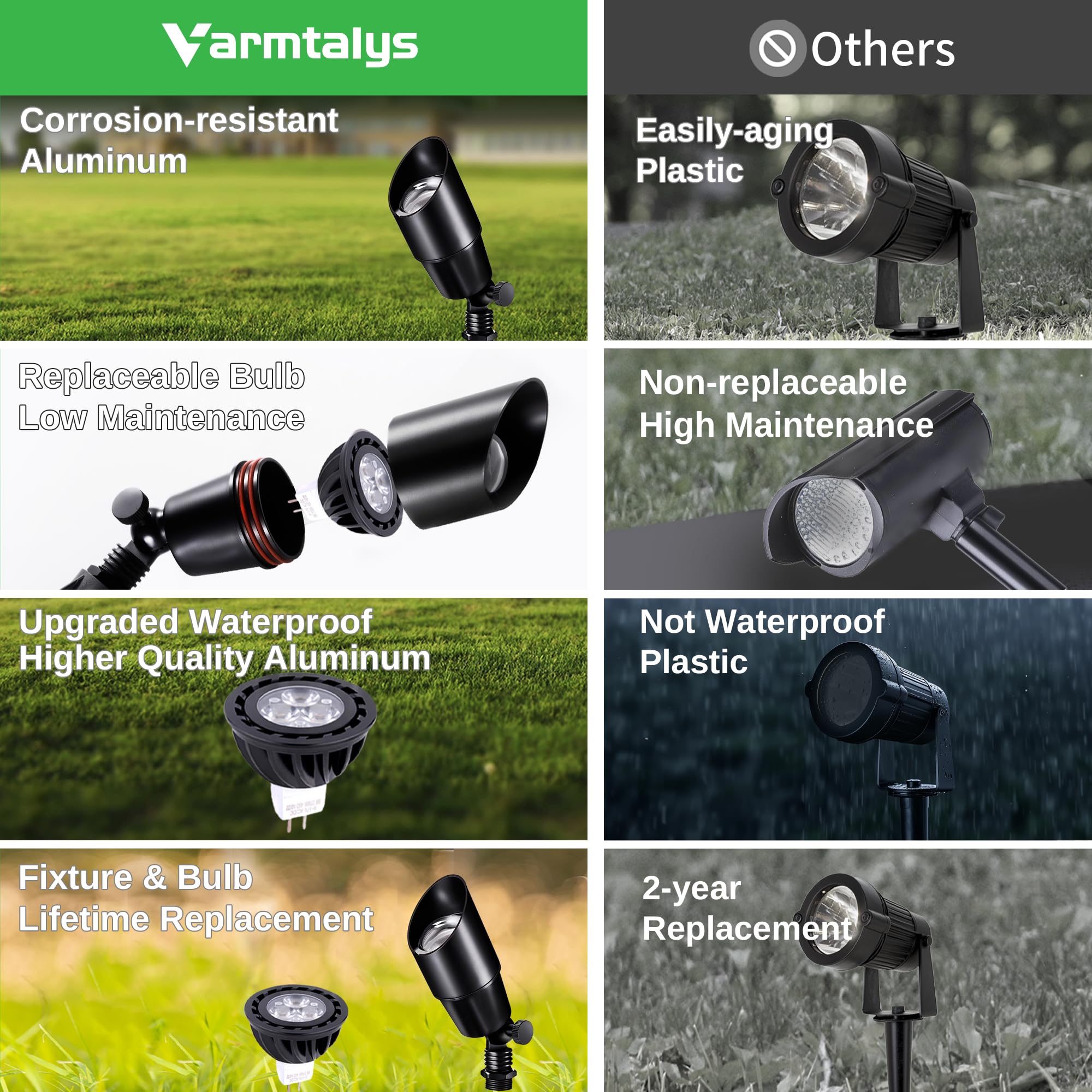 Varmtalys Black Outdoor Spotlights, LED Low Voltage Aluminum Landscape Lights, 5W MR16 Bulb, 8 Pack, IP65 Waterproof, Model AL2101