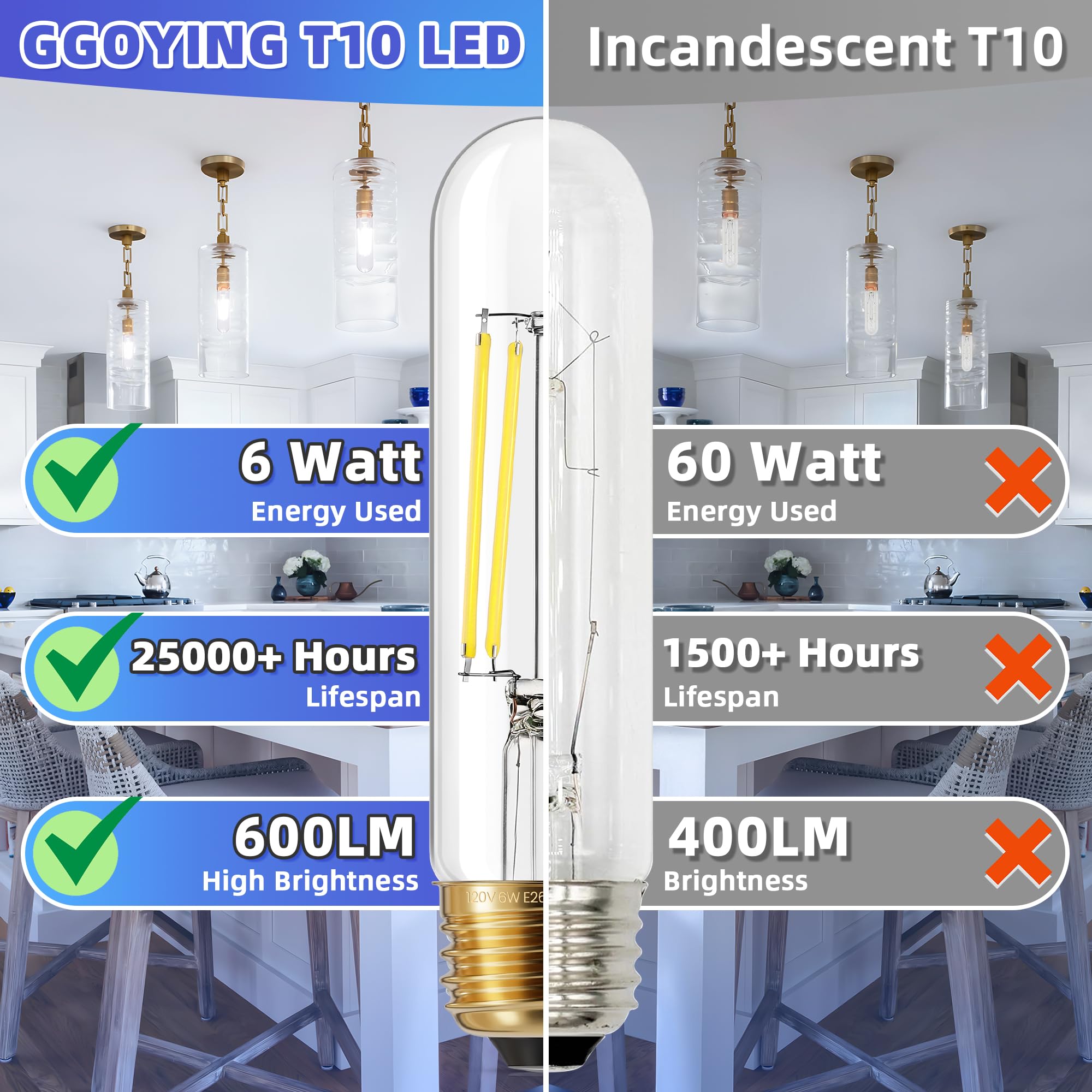 Ggoying Dimmable E26 Led Bulb 60W Equivalent, 600Lm Daylight White 5000K E26 Edison Bulbs, 6W Tubular T10 Led Bulb For Rustic Pe