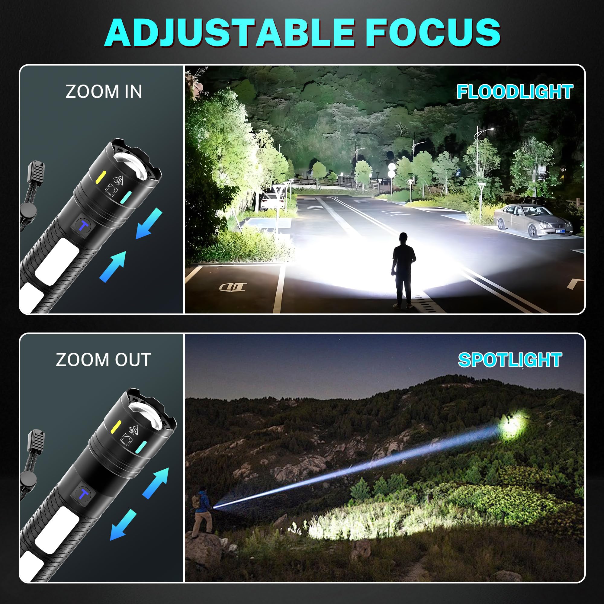 TrixHub Rechargeable Flashlight 990,000 Lumens, Long Range 5000ft, 4 Modes, Tactical Black Aluminum Model TH006