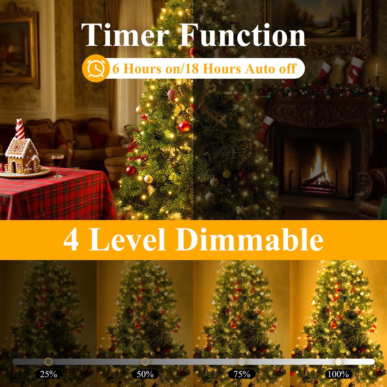 Btfarm Christmas Tree Lights With Remote  6.6Ft 400 Led Usb Plug In Fairy Xmas Light For 5-7Ft Tree Timer Waterproof Dimmable 8 Modes Cascading Twinkle String Light For Indoor Outdoor Decor Warm White