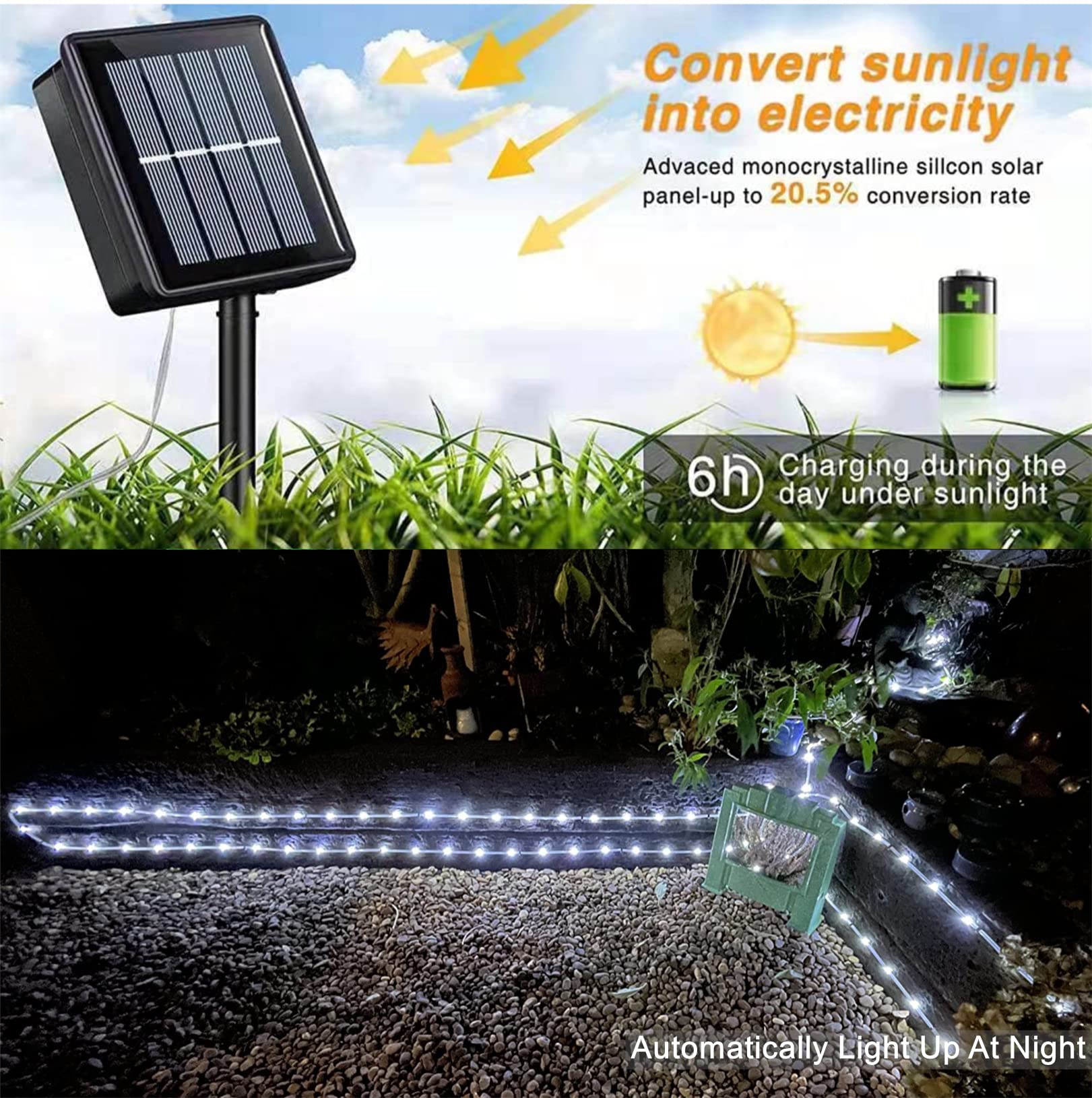 Qitong Solar Rope Lights, 2 Pack Each 33Ft 100Led String Lights Outdoor Waterproof, 8 Modes Solar Tube Lights For Outside Garden