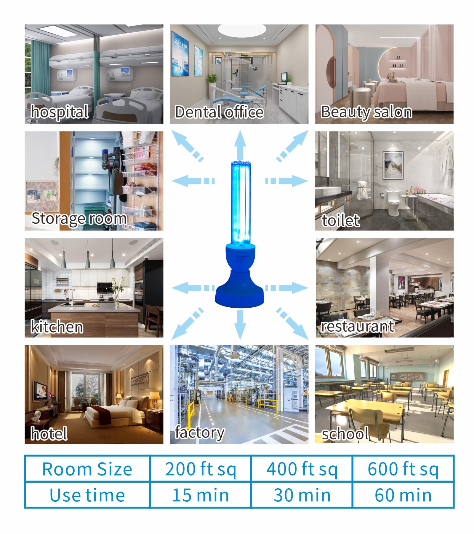 BAIMNOCM 50 Watt UV Light Sanitizer, UVC Germicidal Lamp with E26 Base and Remote Control, Home Disinfection Device UV Light Bul