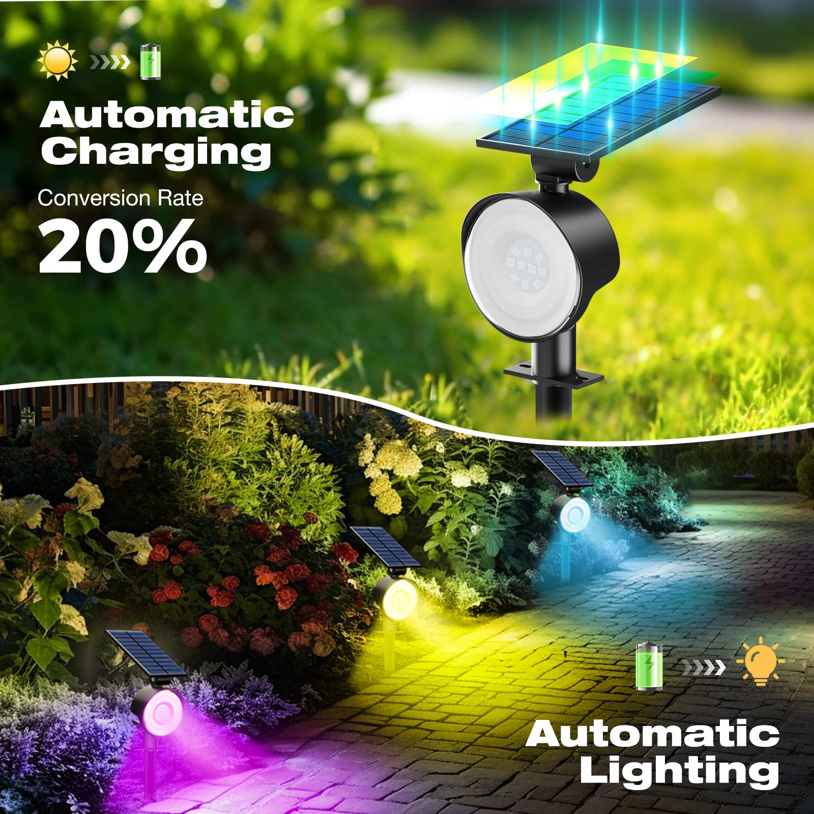 Nipify 8 Pack Solar Spot Lights Outdoor Waterproof  Solar Spotlight Light For Outside Yard Landscape Lighting Pathway Lights Wall Auto On/Off  Rgb