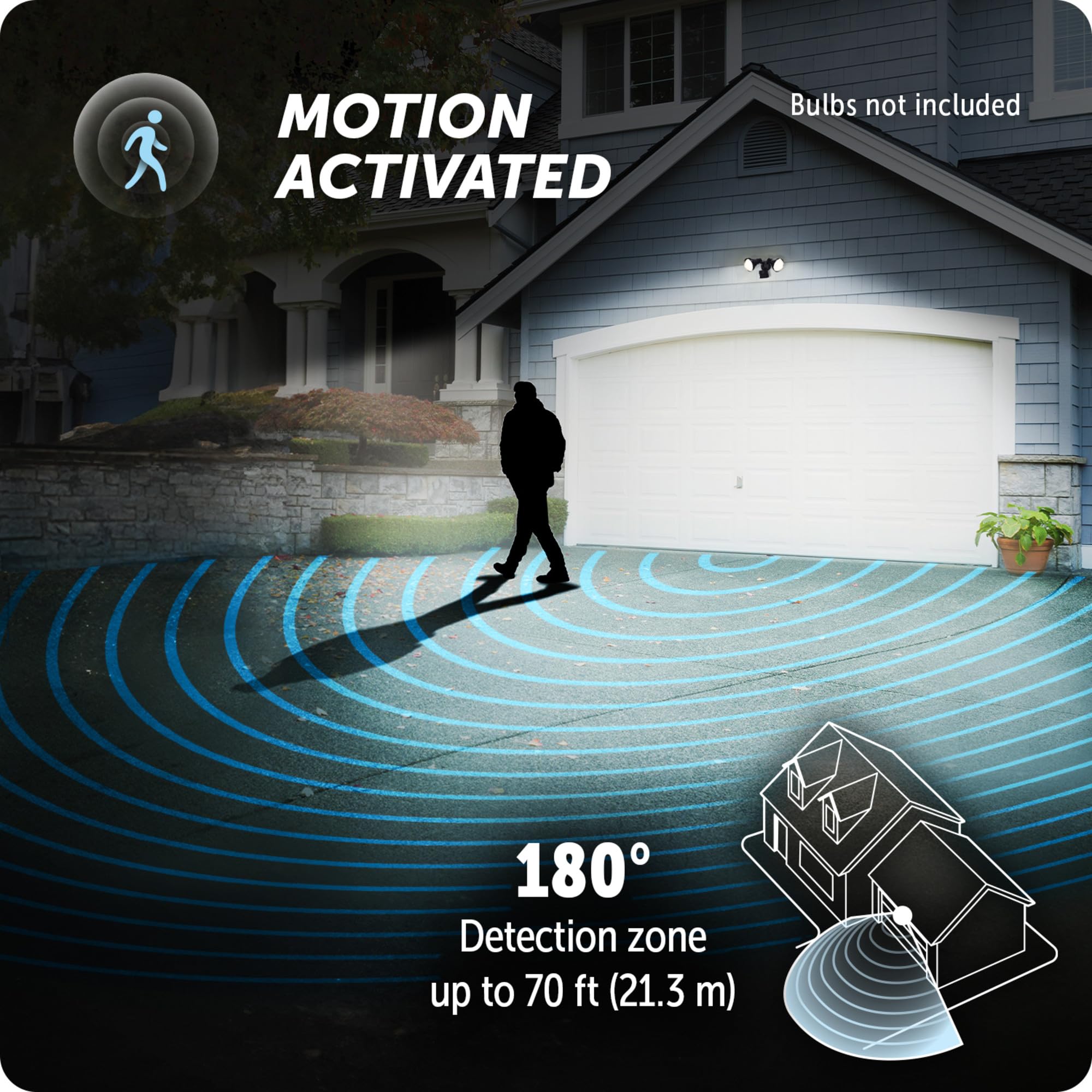 Globe Electric Motion Sensor Security Flood Light, 180-Degree, Black, Model 17000140
