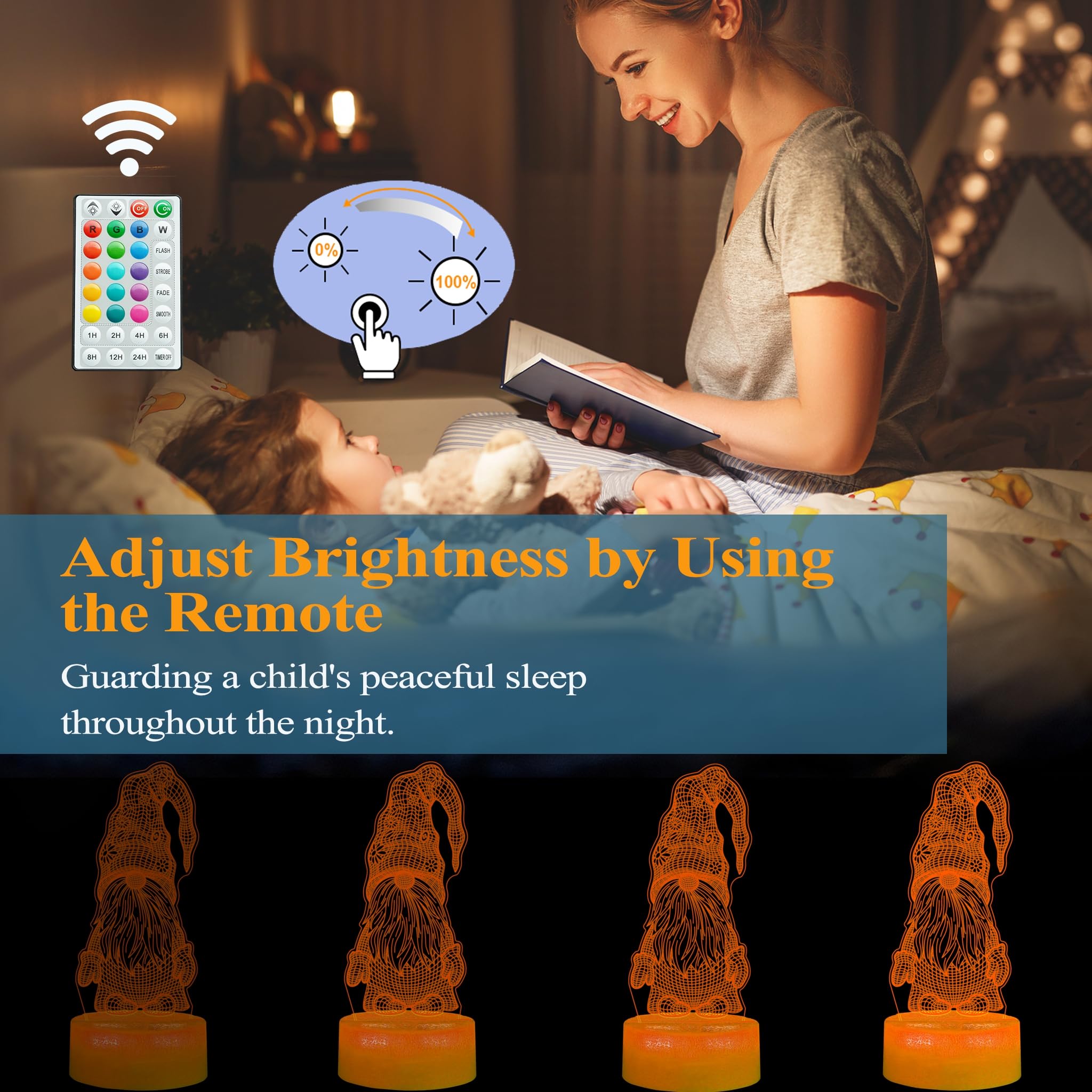 POSSHE Gnome Night Light - 3D Illusion Lamp with 16 Colors, Remote Control, Kids Room Decoration, Model MY-3D LAMP-CRACK, Color 15