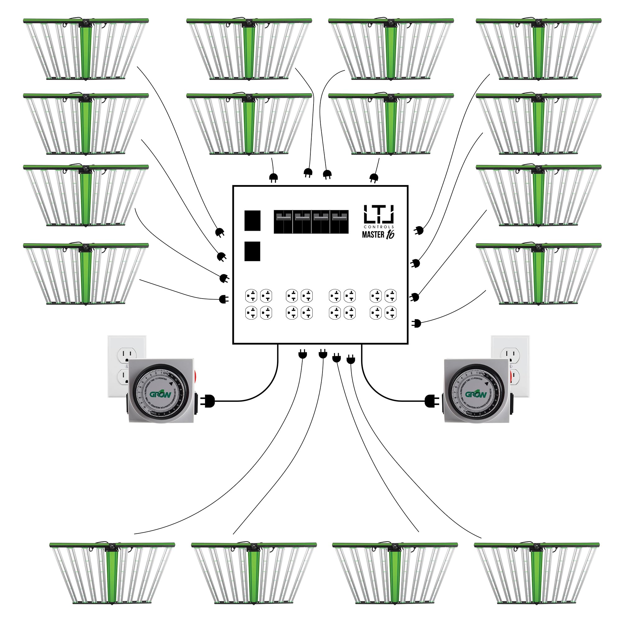 LTL Master 16 Lighting Relay Controls, HID Lighting Hydroponic Ballast Relay Controller for 16 Grow Lights, Master Lighting Cont
