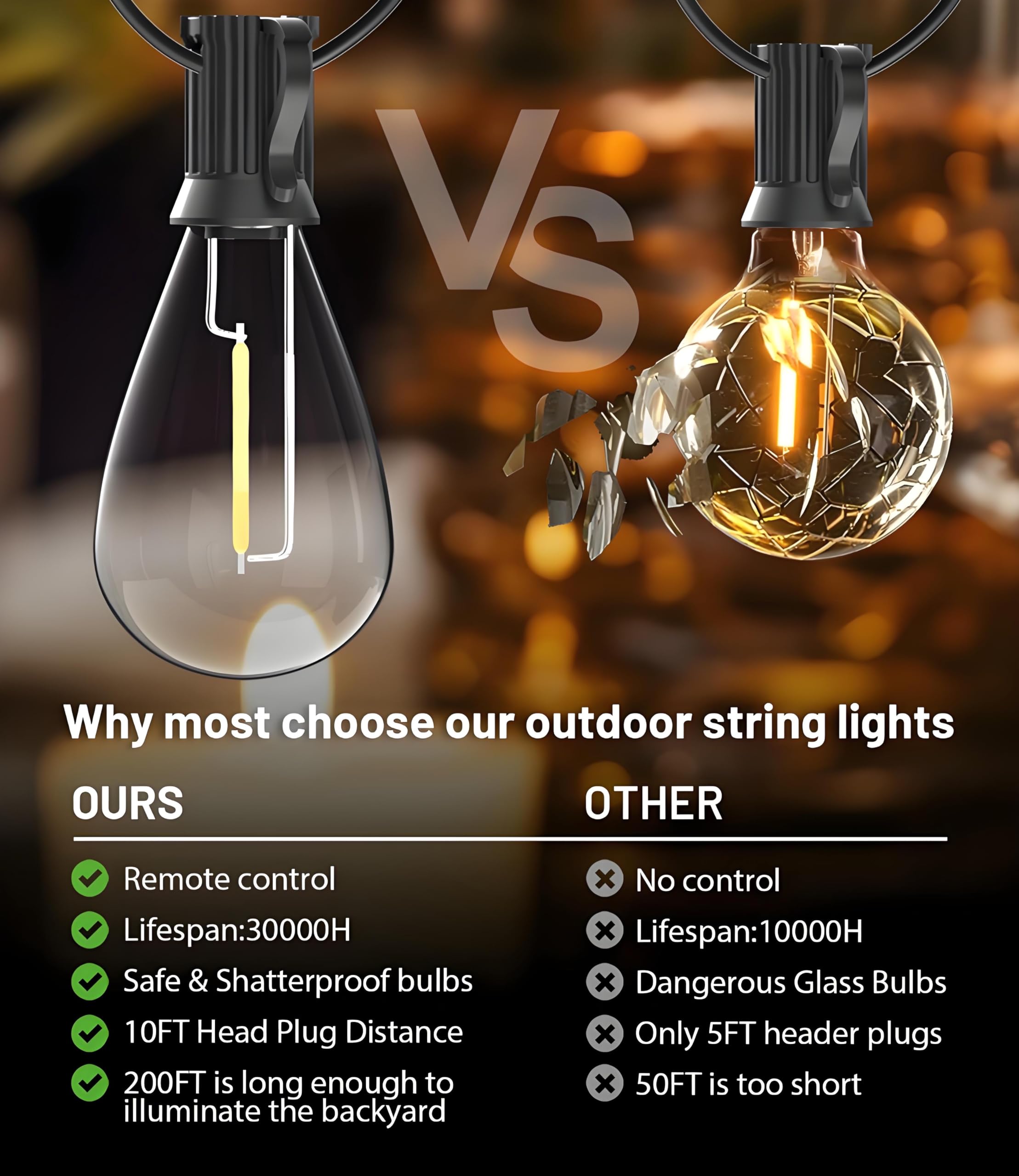 Tenmiro 200FT LED Outdoor String Lights, Warm Light, Dimmable, Remote Control, 74+2 Shatterproof Bulbs, Model S11-12FT