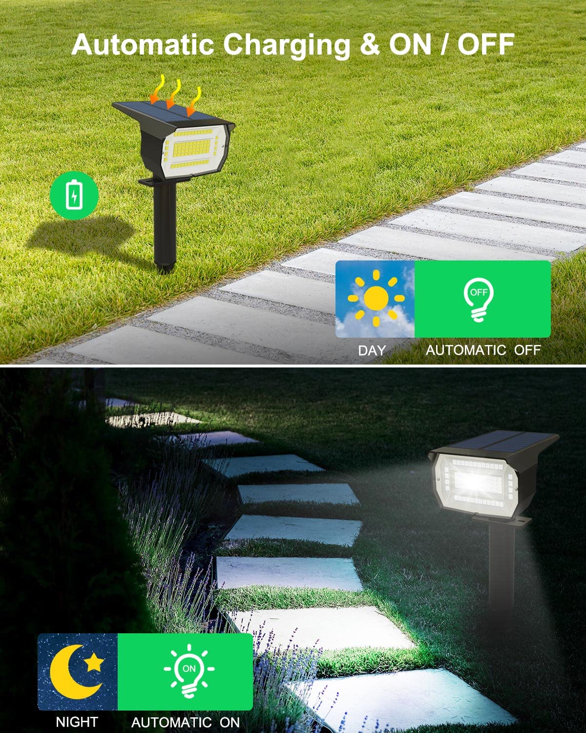 Lotmos Solar Spot Lights Outdoor, 10 Pack, 72 Led, 3 Modes, Ip67 Waterproof, Cool White