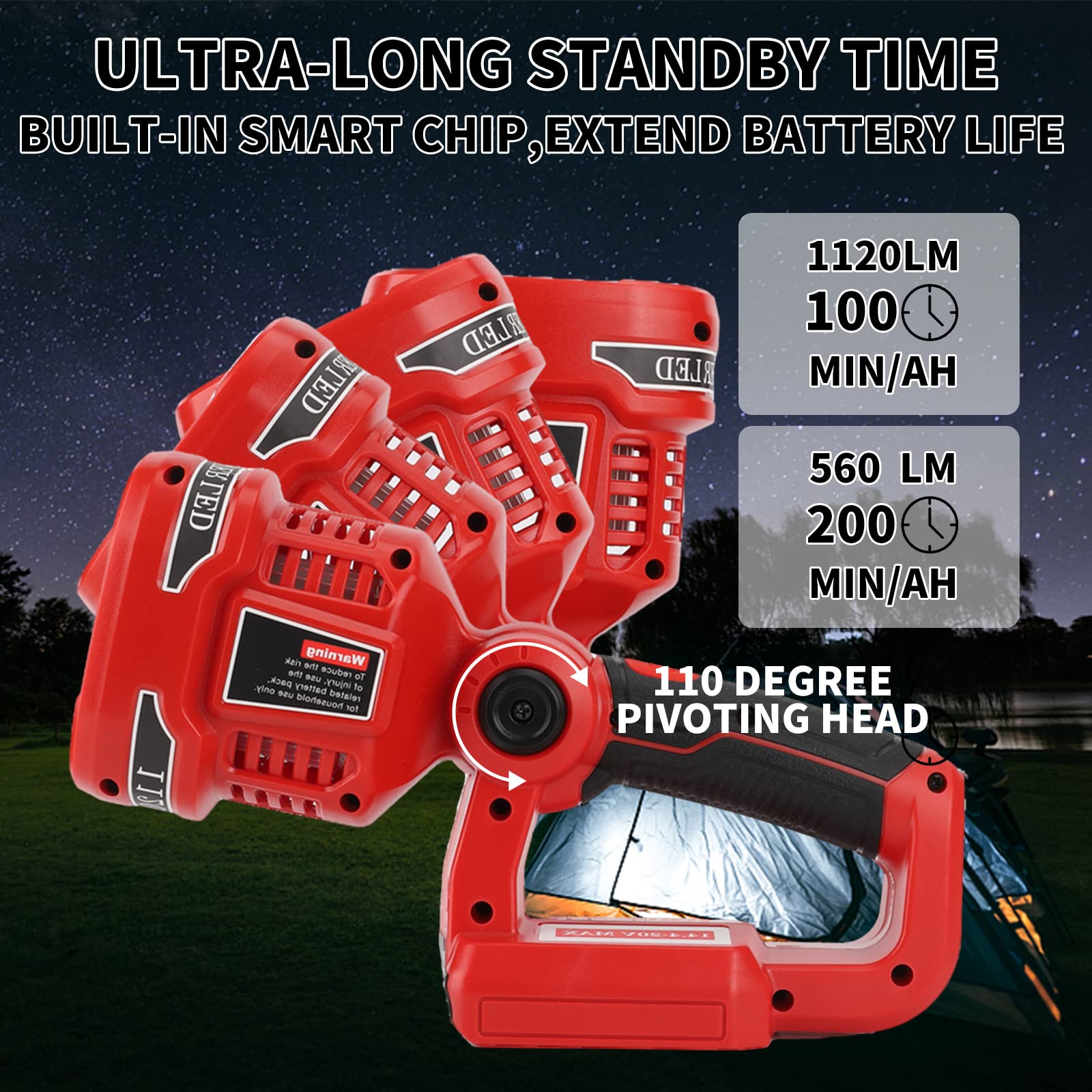 Taingwei 1120Lm Led Work Light For Craftsman V20 Battery,12W Portable Battery Powered Lights Powered By 20V Battery, Rechargeabl