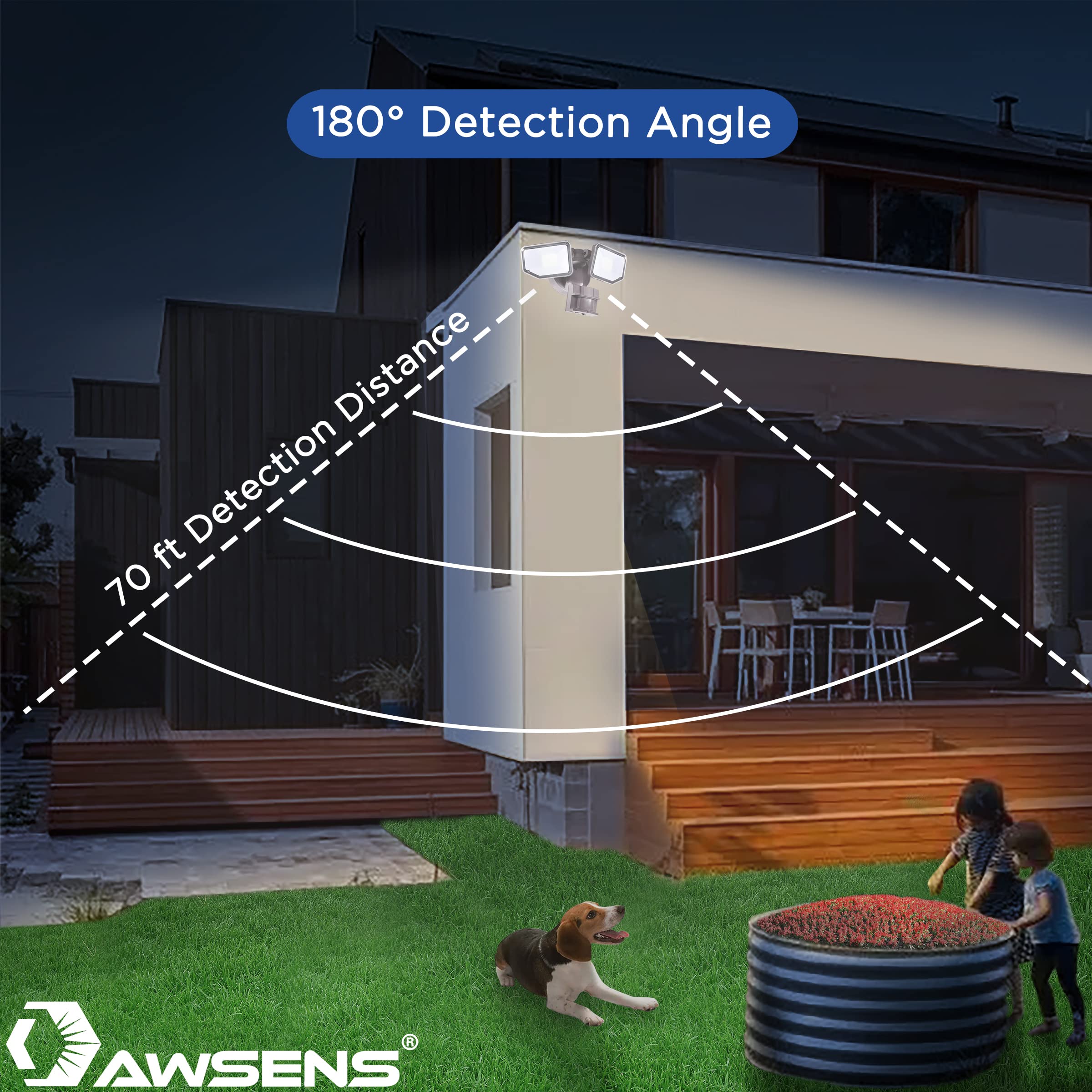 Awsens 40W Led Security Lights, Motion Sensor, 4000 Lm, 180° Outdoor Flood Light, Bronze