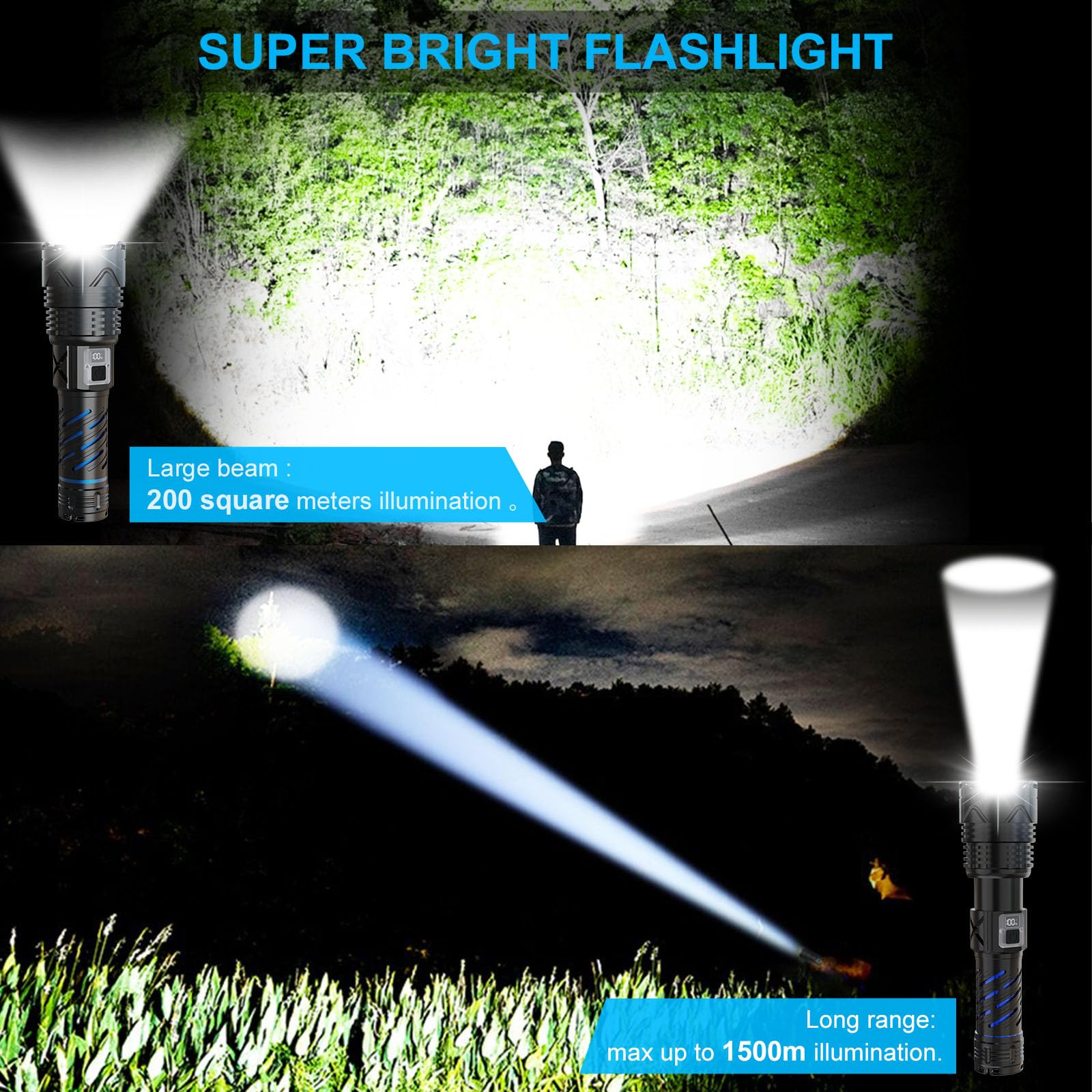 Karrong Rechargeable Flashlight, 5 Modes, Zoomable, Waterproof, Long Beam, Black, Model 001