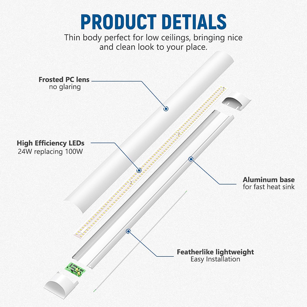 DAKASON 3FT LED Garage Lights - 24W 2880lm Ceiling Fixture, Adjustable 3/4/5000K, Hardwired Flat Panel, White, Model BTN-3