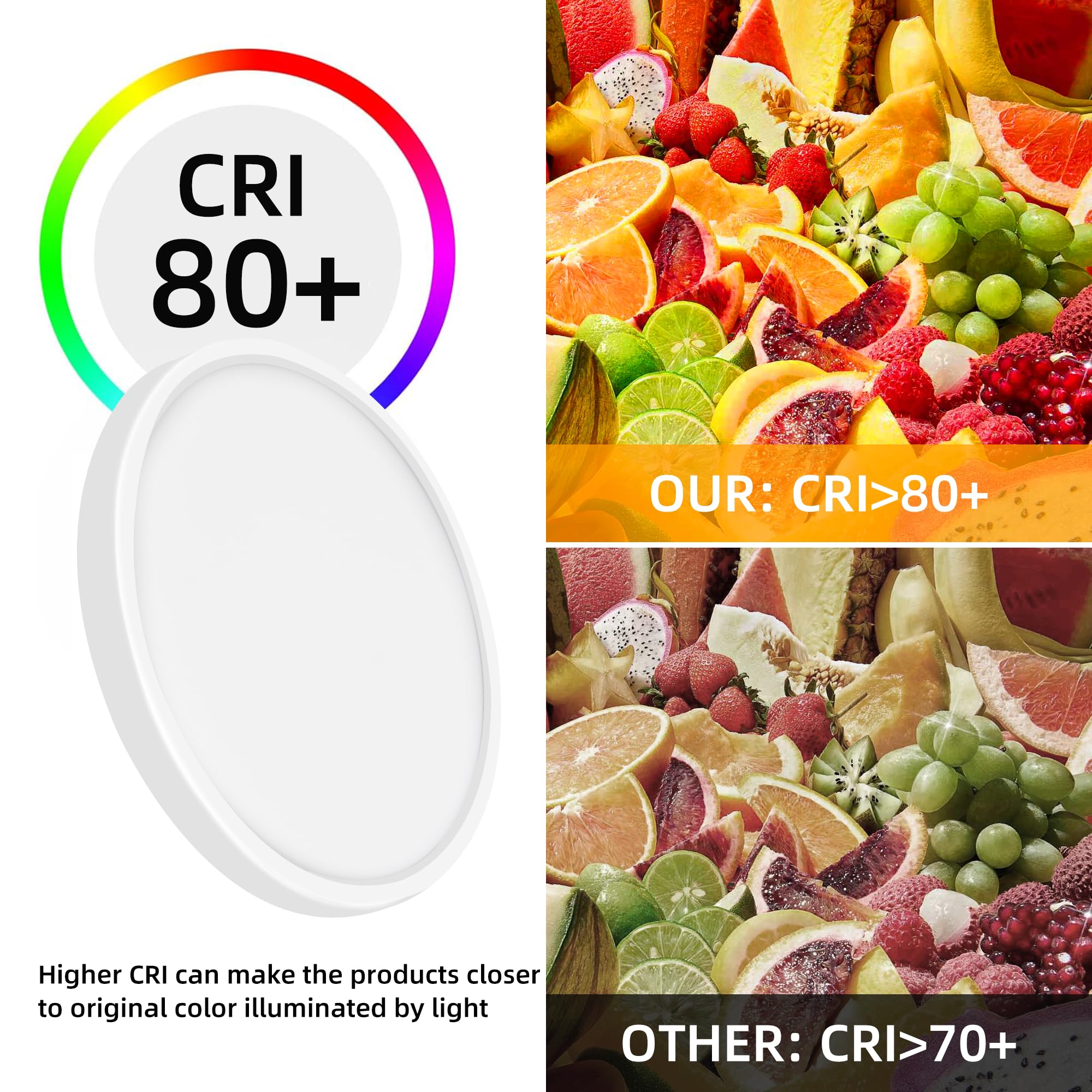 Hlite 6Pack 9 Inch Flush Mount Led Ceiling Light Fixture,18W 1800Lm Super Slim Light Fixtures Ceiling Mount 3000K/4000K/5000K 3C