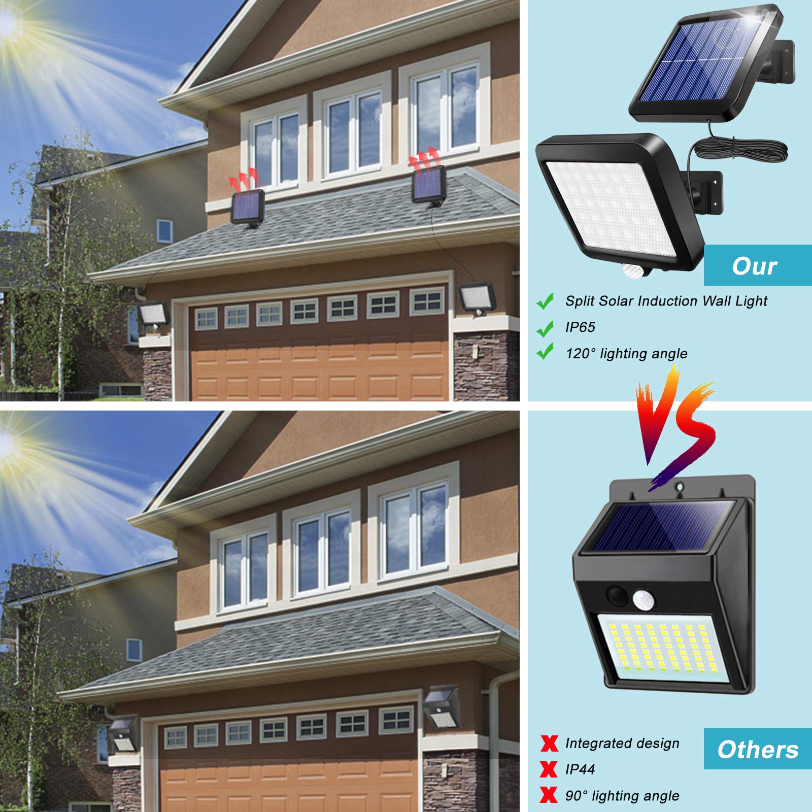 Shuniu Solar Wall Lights With Motion Sensor, 56 Leds, Ip65 Waterproof For Outdoor Use