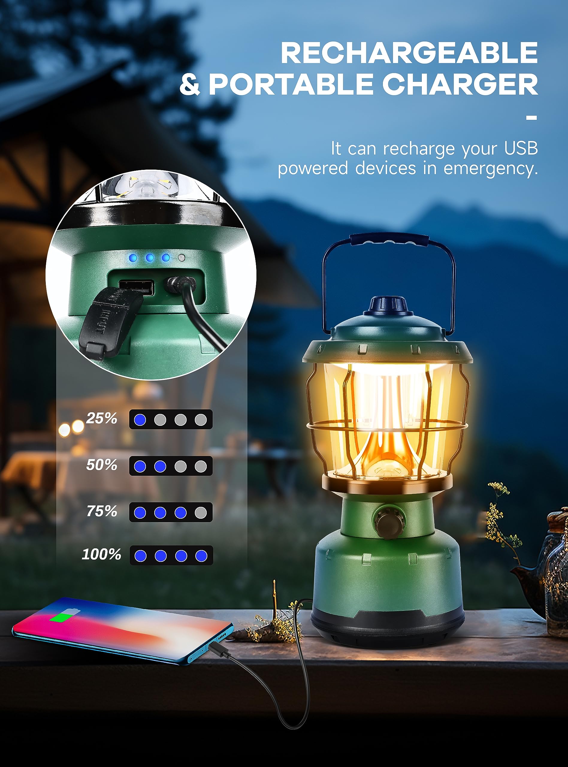 Favorbrite LED Camping Lantern - 2500LM Dimmable, Rechargeable, Water Resistant, Forest Green, Model DRFX-2003-US