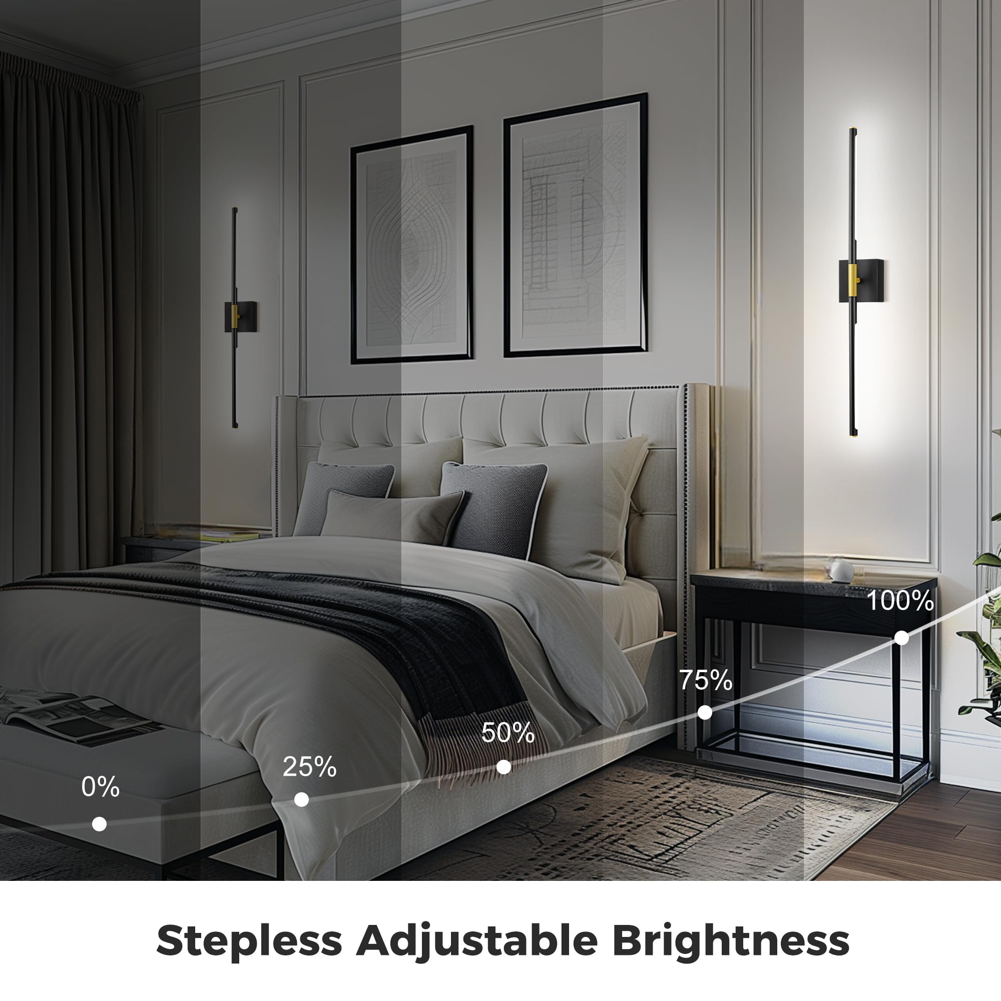 L Lohas Led Battery Operated Wall Sconces Set Of 2, Battery Wall Sconce 10000Mah, Gold And Black Rechargeable Sconces 6000K, 28.