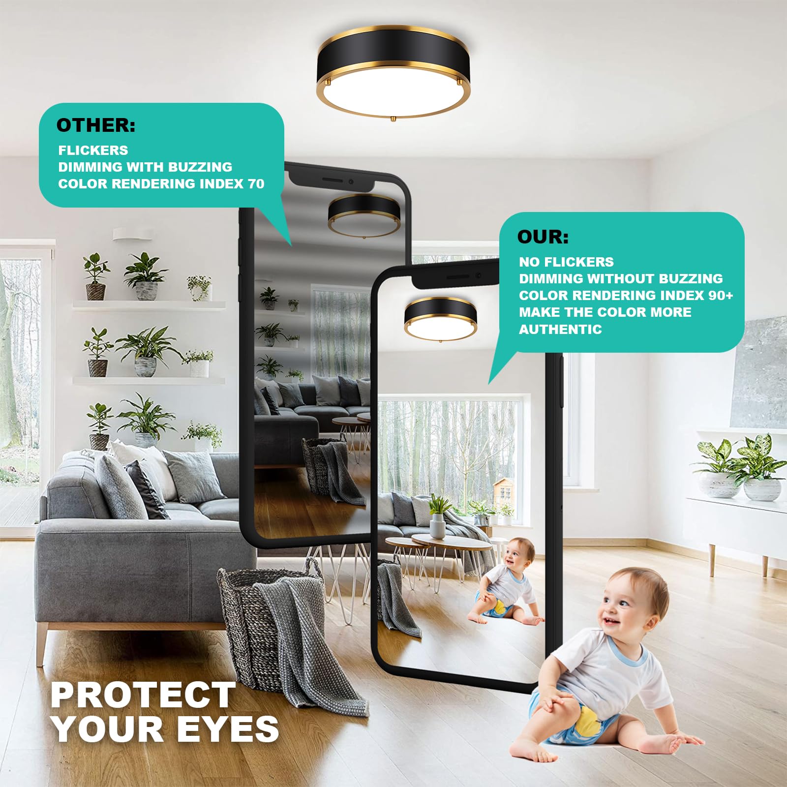 Edwarmlux 12.5 Inch Led Flush Mount Light Fixture, 26W, Modern Ceiling Light, 3 Color Adjustable 3000K/4000K/5000K, Dimmable For