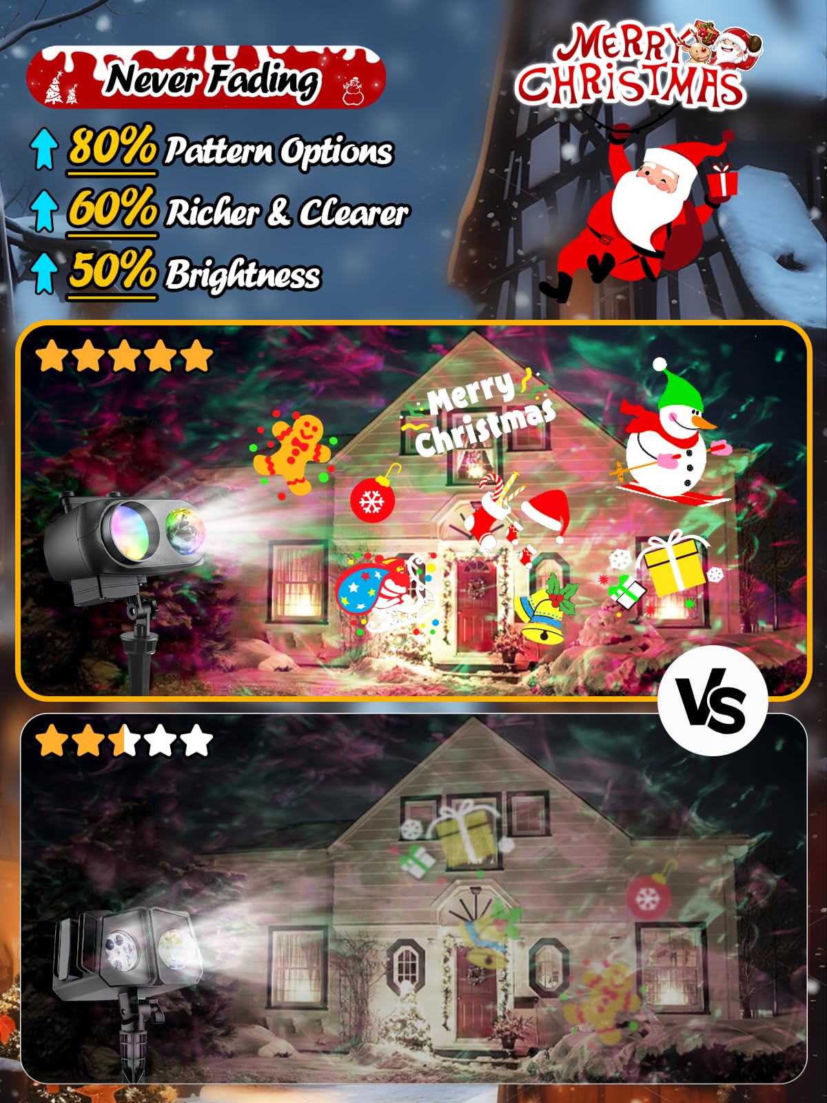 8-Pattern Christmas Projector Lights Outdoor, Anysun Brighter 160 Hd Patterns Christmas Decorations, 2-In-1 Ocean Wave Snowflake