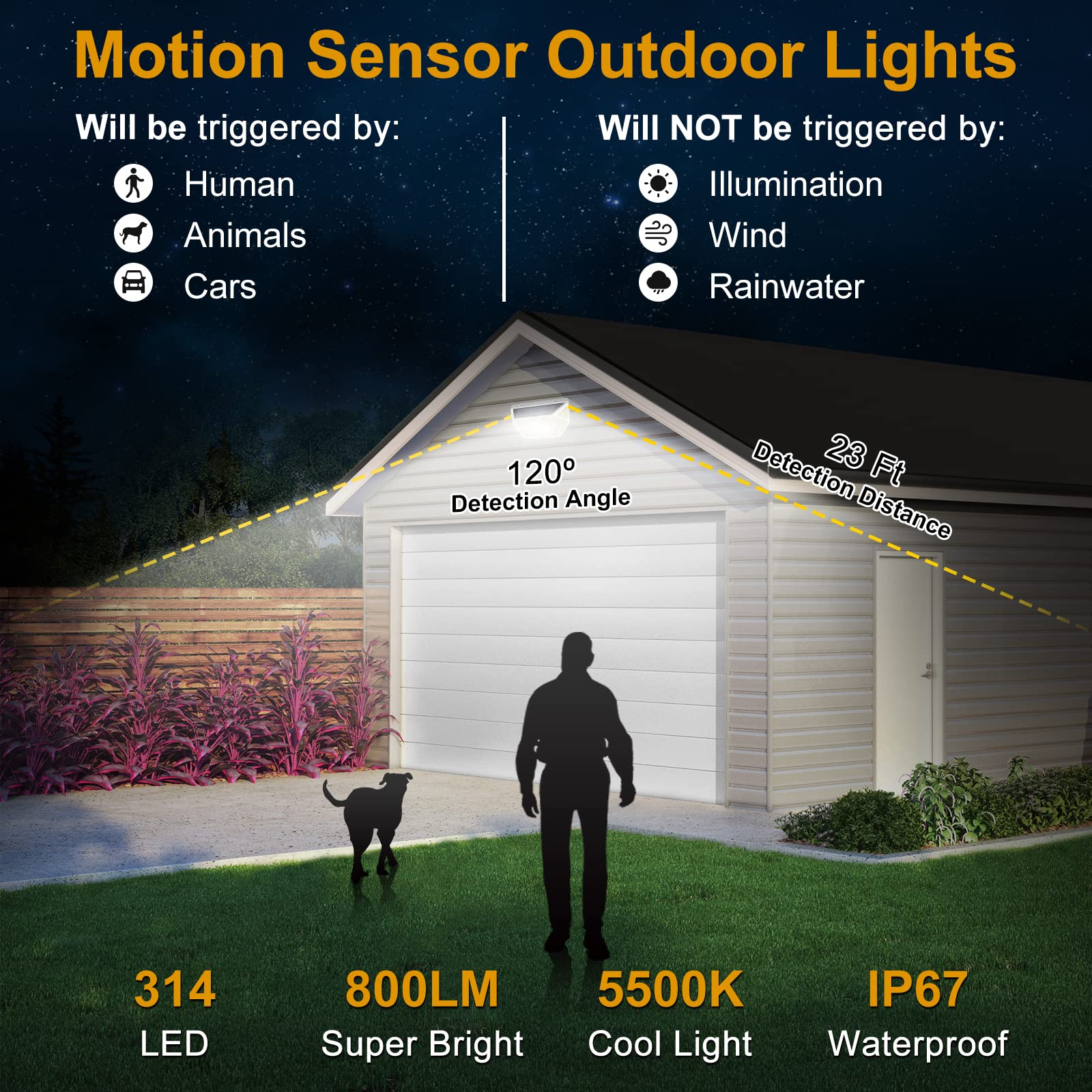 NACINIC 314 LEDs Motion Sensor Flood Lights 800LM 6000K IP67 Waterproof 270° Wide Angle 1 Pack White