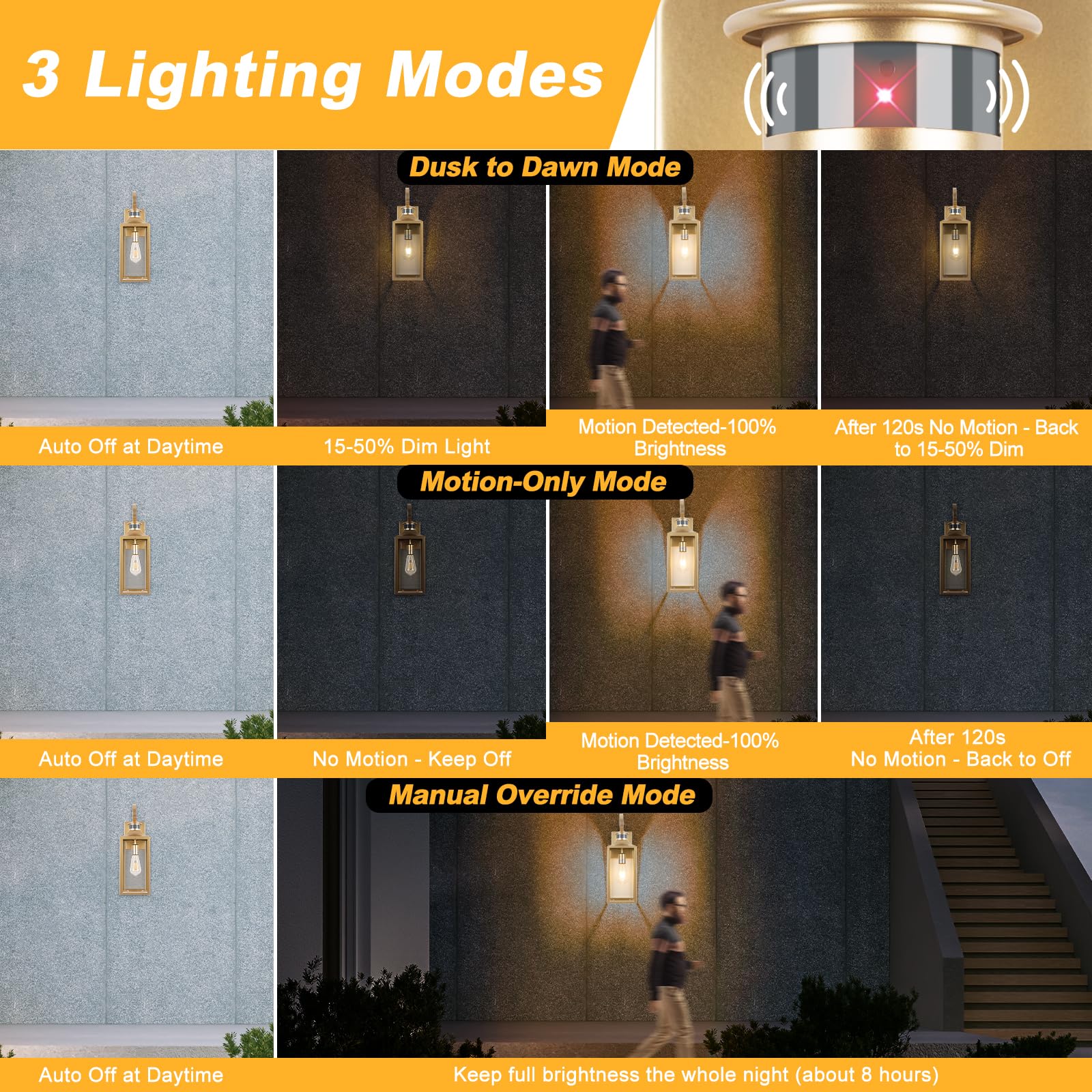 Yolsunes 20&quot; Gold Motion Sensor Outdoor Wall Light - Waterproof Dusk To Dawn Fixture