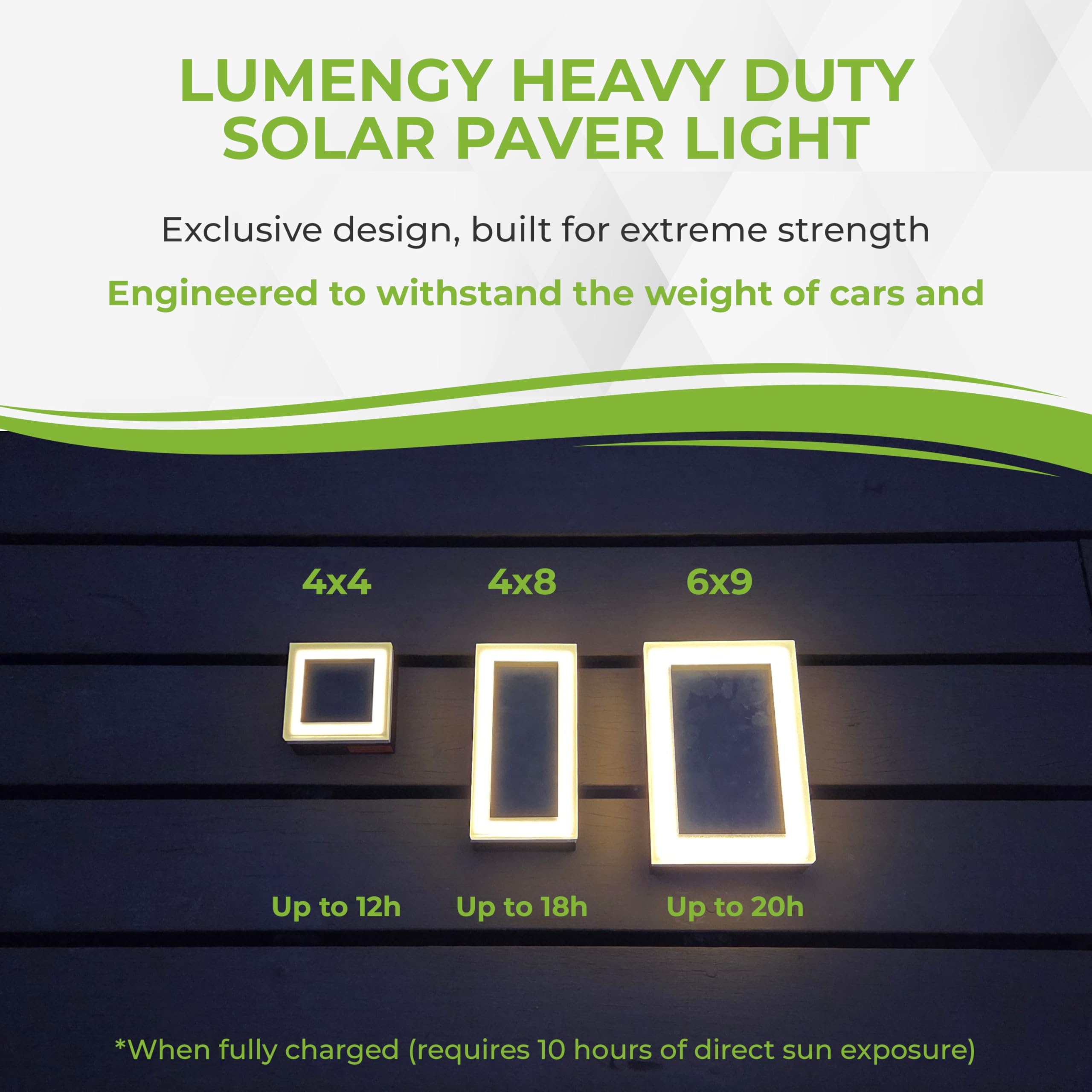 Lumengy Solar Paver Light 6?9 Inch  2700K  Up To 20 Hours Continuous Lighting  Stainless Steel  Thick Glass  Glare-Free Illumination For Driveways  Pathways & Garden  Waterproof & Drive-Over Rated