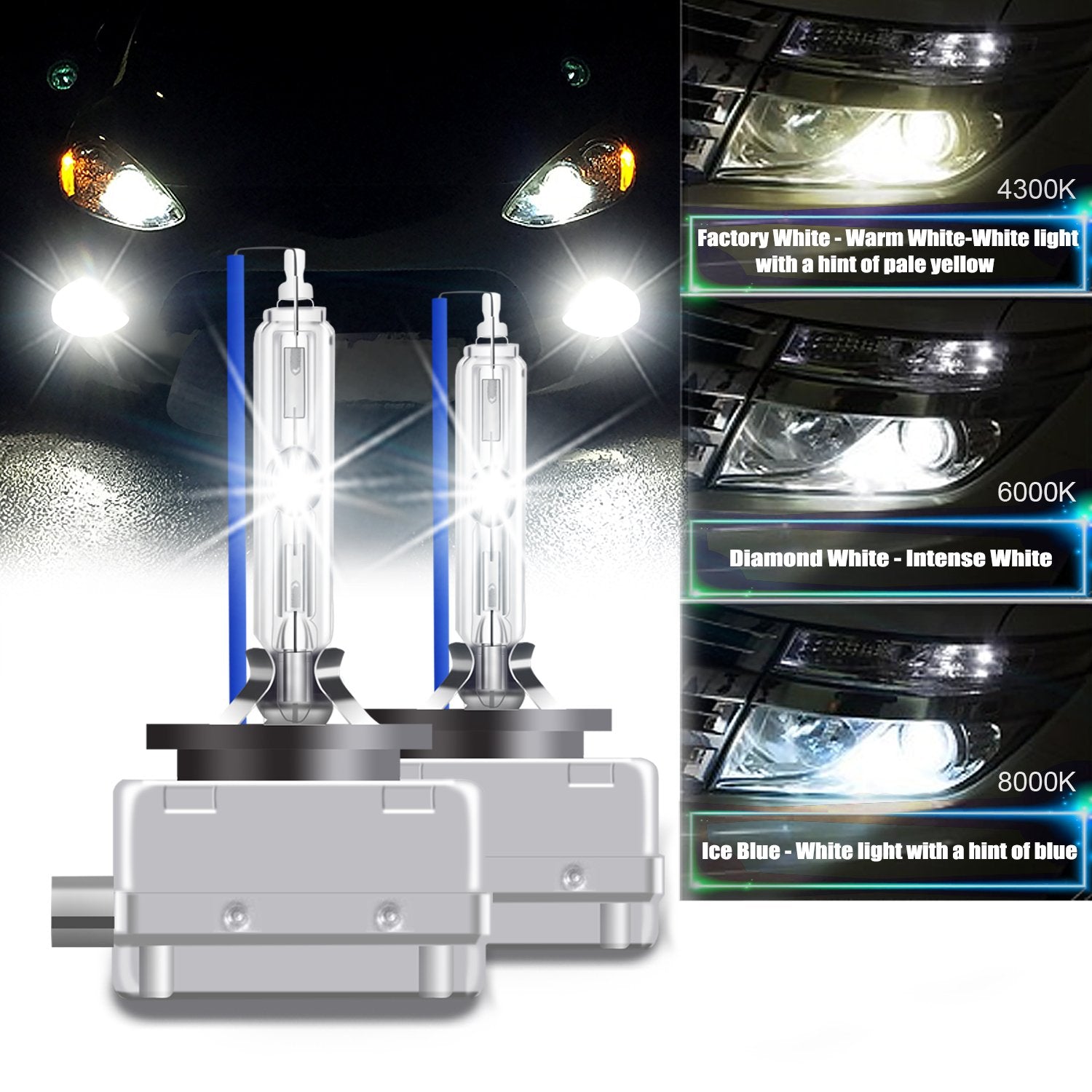 RCP D1S/D1R Xenon HID Replacement Bulb 8000K Ice Blue 35W Model V4-D1S8 (Pair)