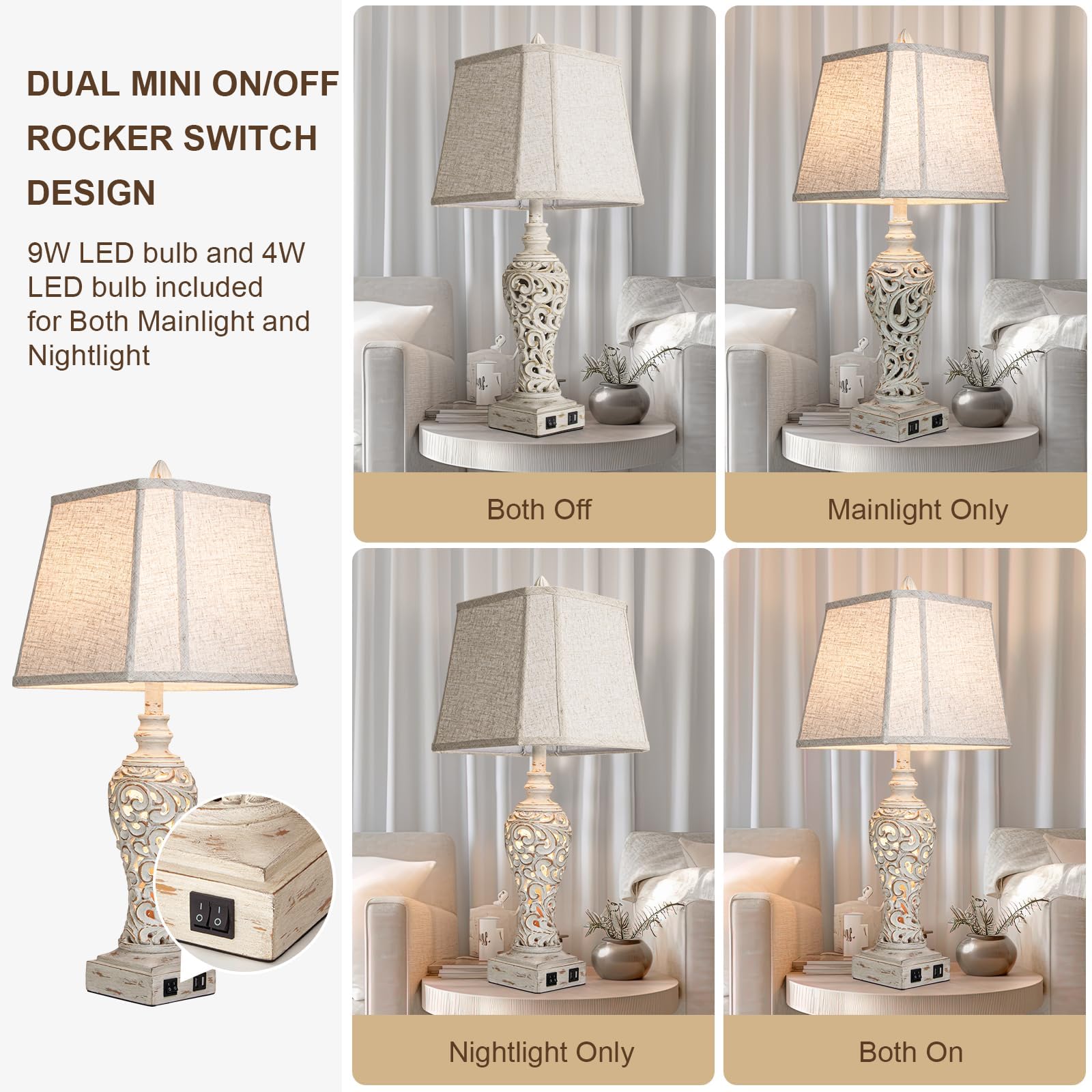 LuxSight Collection 28.5" Table Lamps Set of 2 - Cream Fabric Shades with USB & Nightlight for Bedroom and Living Room - Model LC14