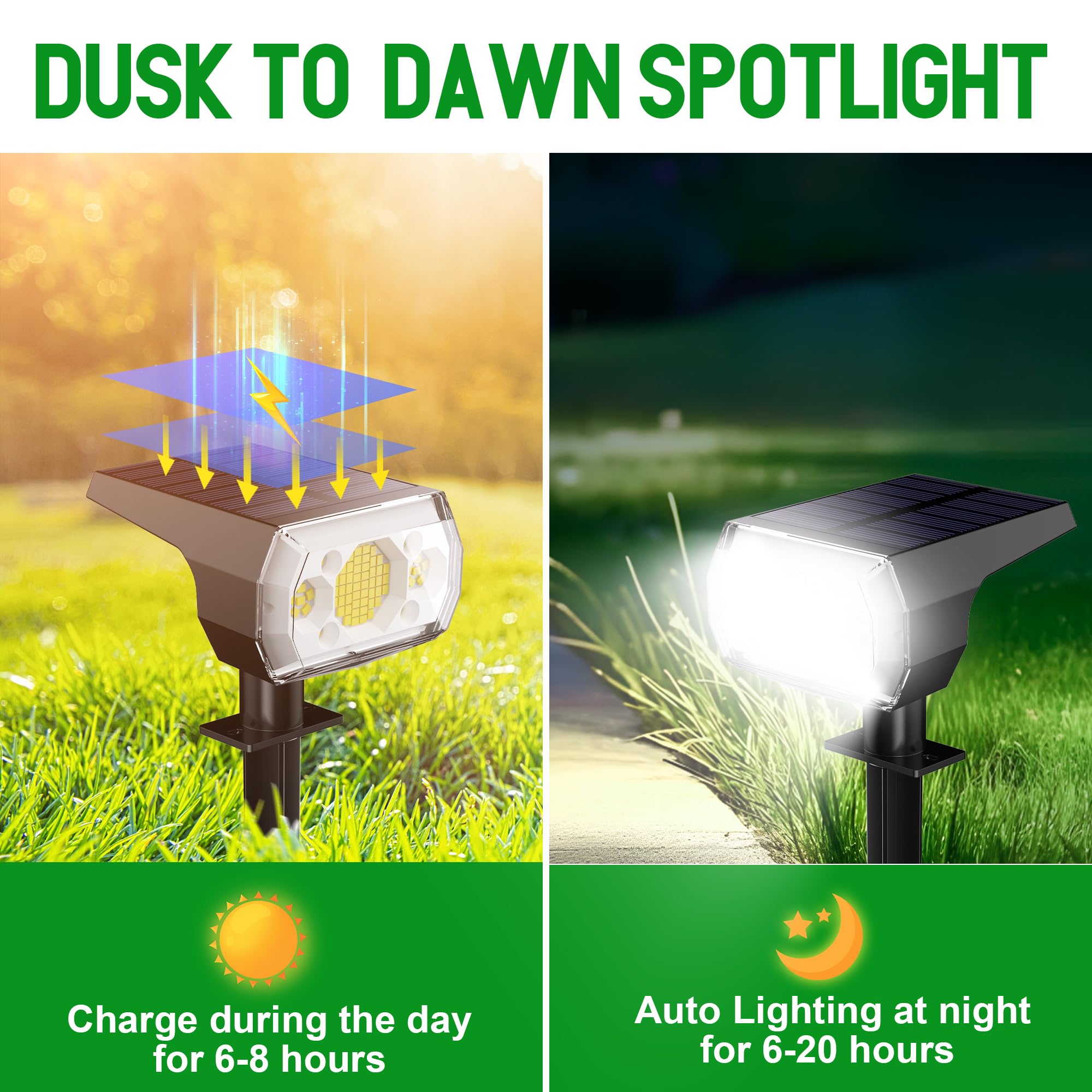 Hyrion 64 Led Solar Spot Lights Outdoor Waterproof, 3 Modes Solar Powered Landscape Lights For Yard, Garden, Pathway, Tree - Coo