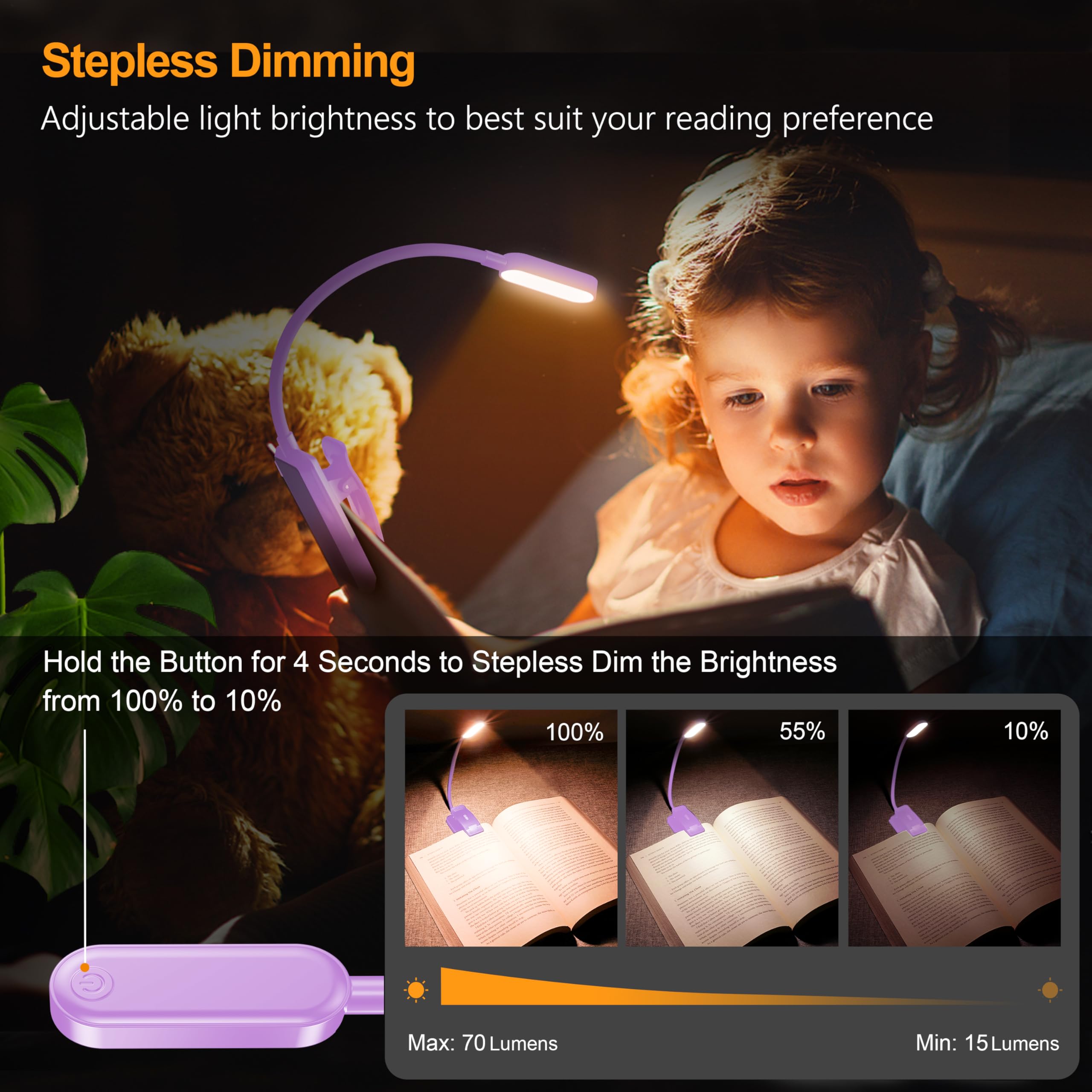 Gritin Rechargeable Book Light - 16 LED, 3 Color Temperatures, Stepless Dimming, 80 Hrs Runtime, Purple, Model G1331