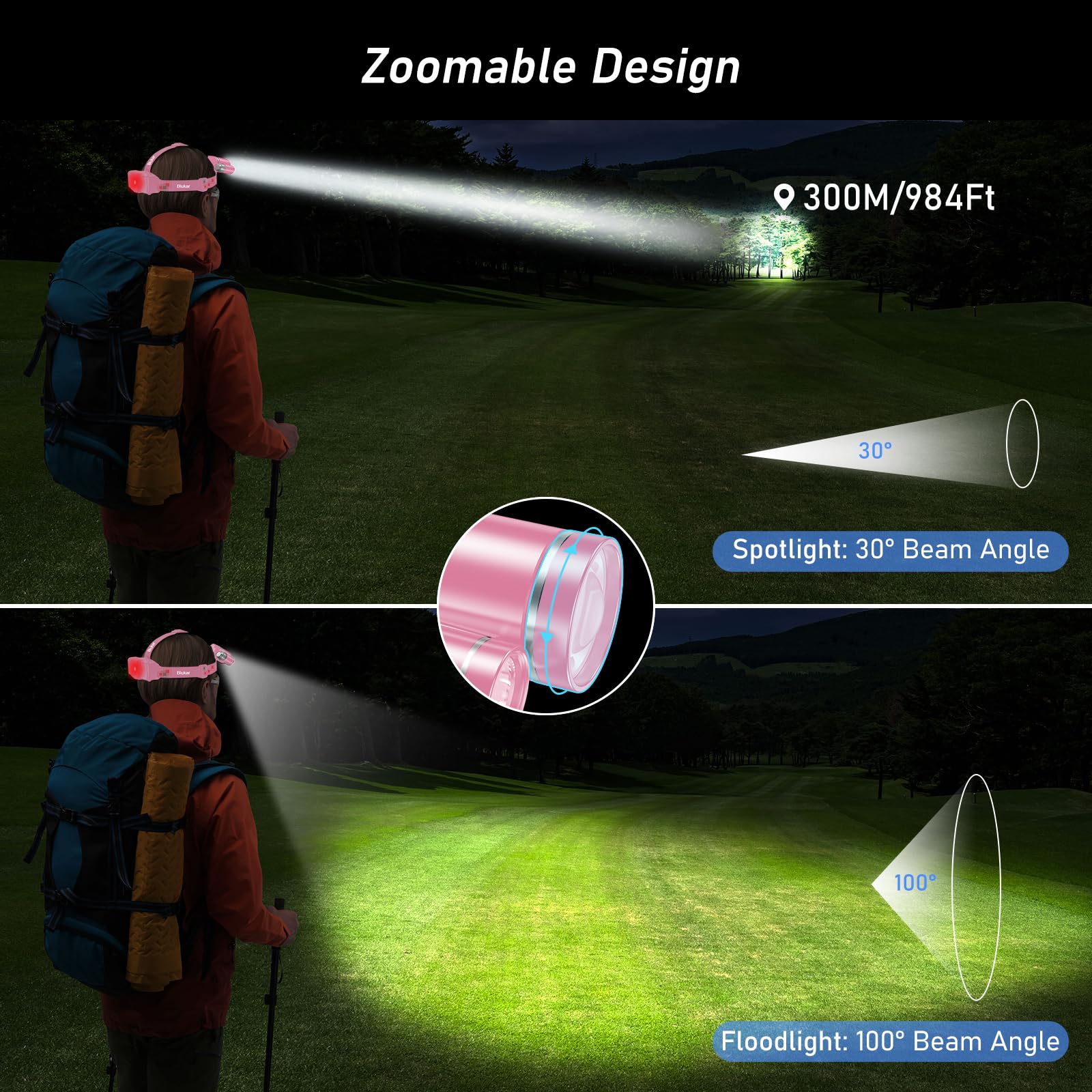 Blukar LED Headlamp K9116 - 8000L Rechargeable Flashlight, 5 Modes, IPX6 Waterproof, Pink