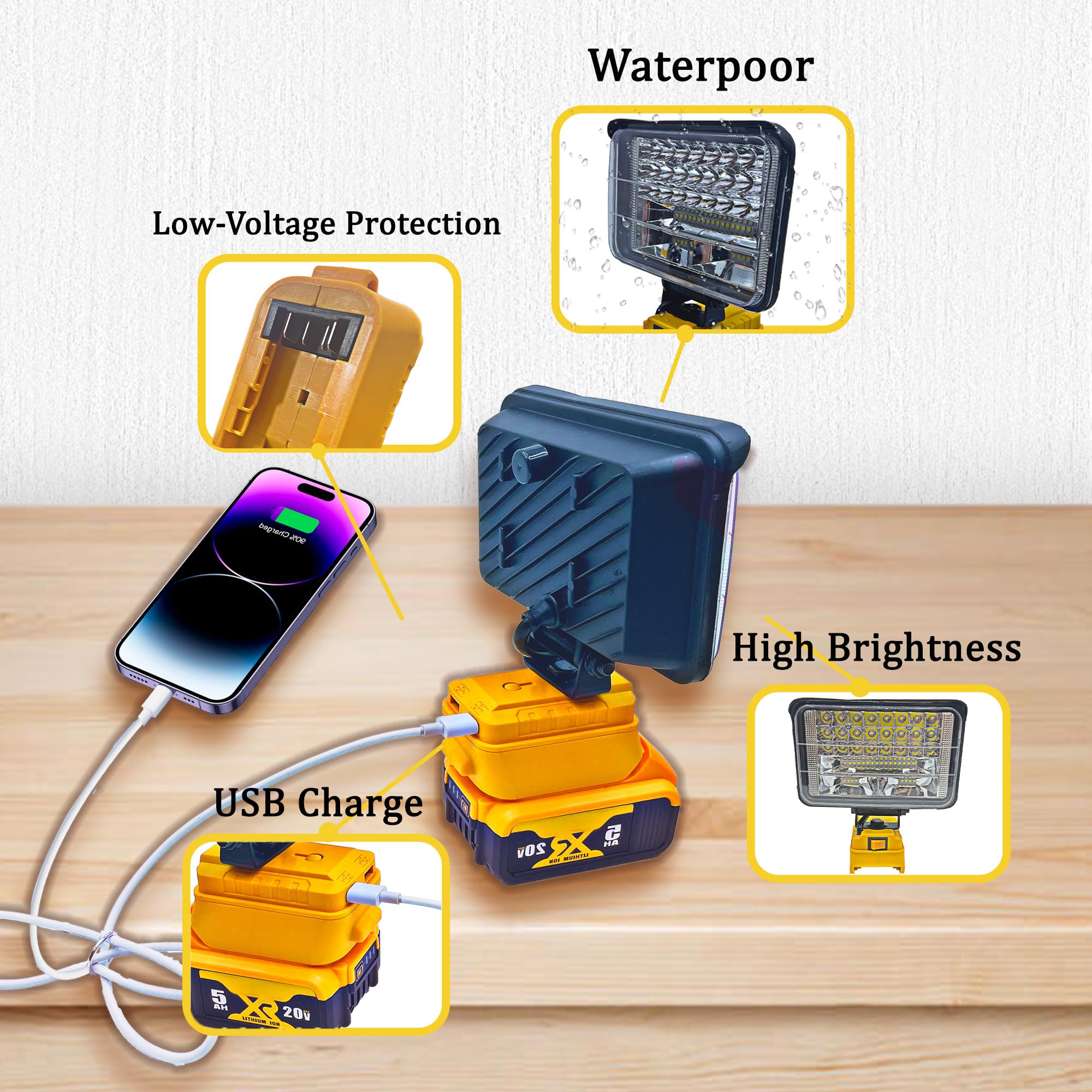 Led Work Light Cordless Handhelp For Dewalt 20V Battery,60W 4500Ml Led Portable Light,Protection Two Usb Charging Port For Outdo