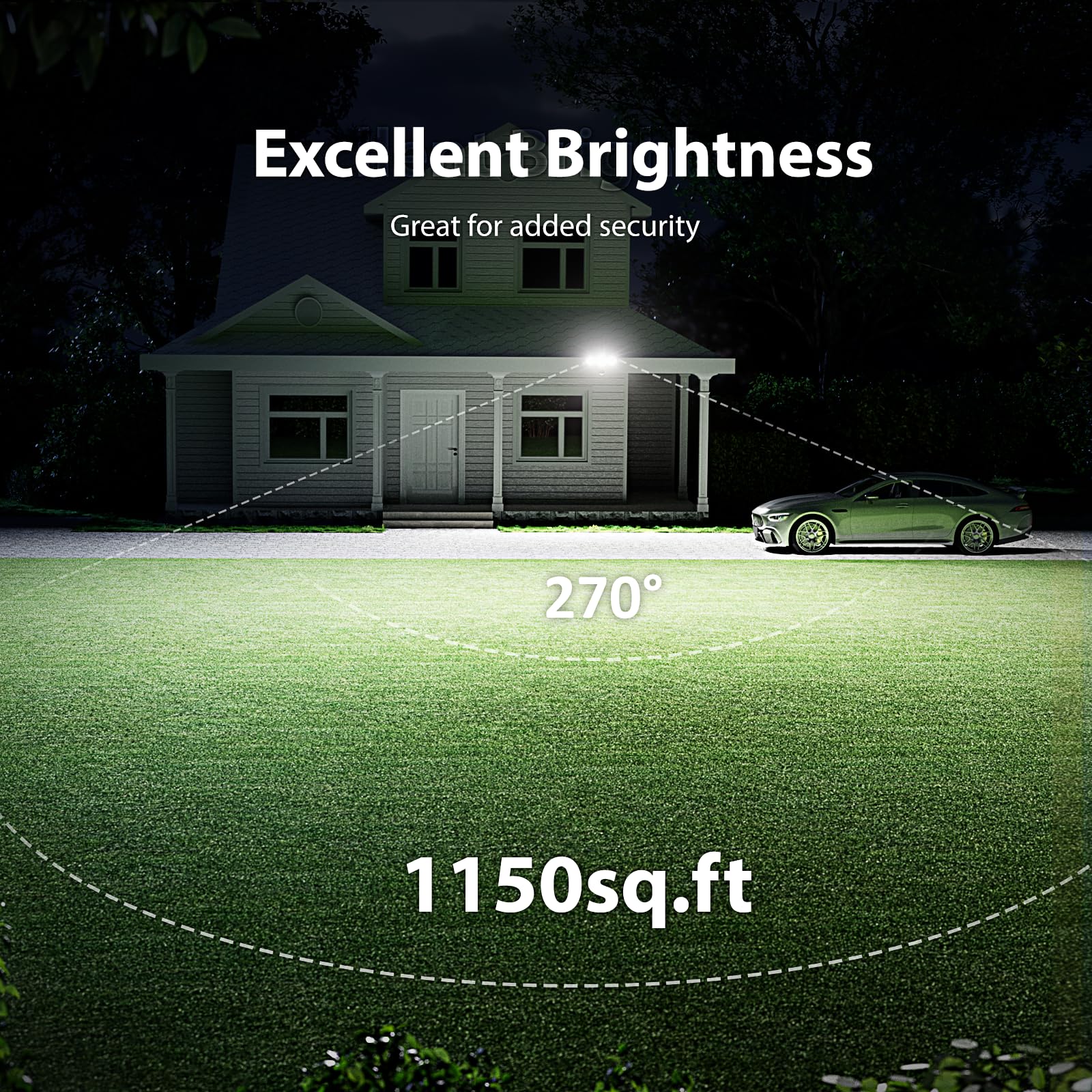Onforu 65W LED Motion Sensor Outdoor Lights, 3 Adjustable Heads, 6500LM, IP65 Waterproof, White, Model BDB65G-3