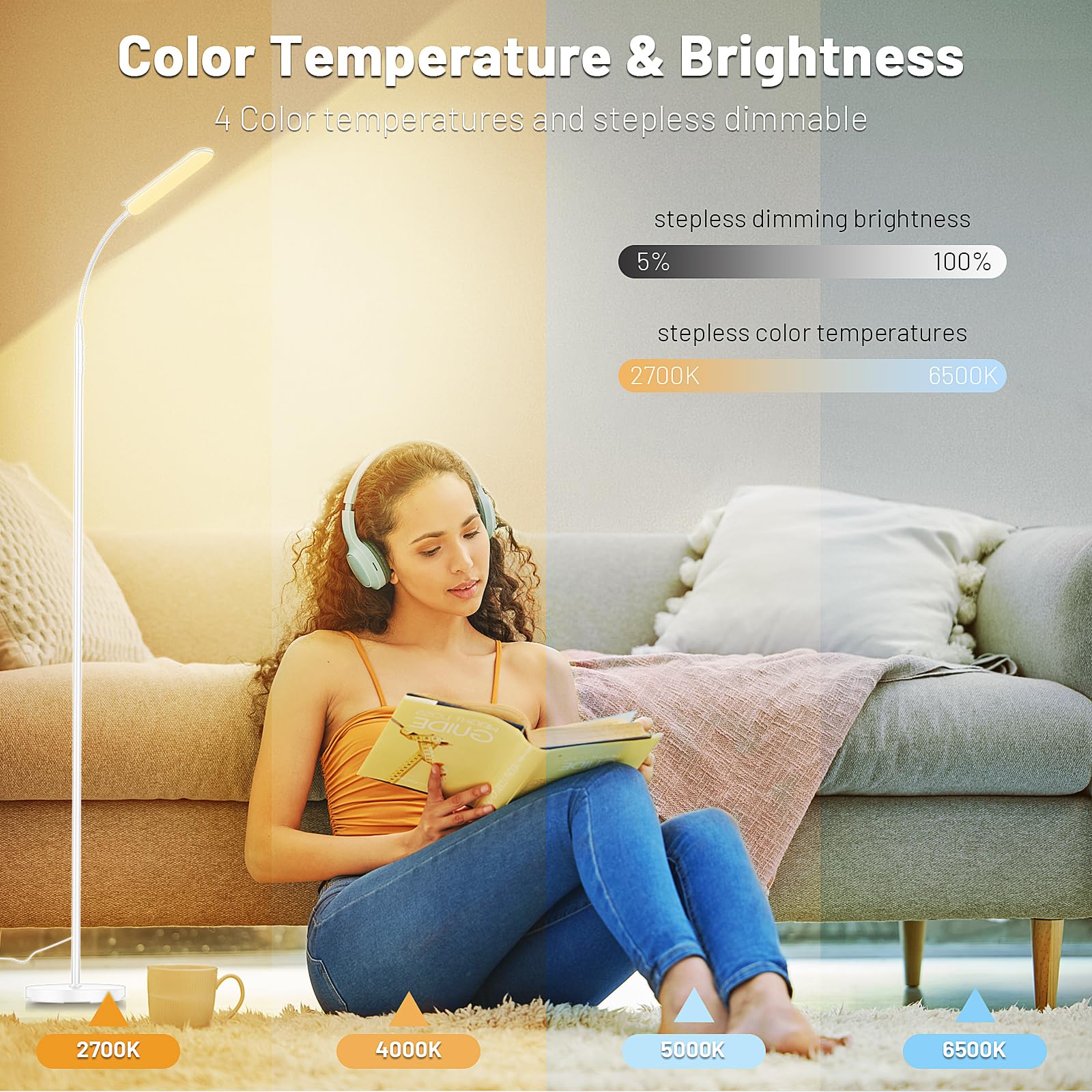 Yikuneng Dimmable Led Floor Lamp, Super Bright Reading Lamps Floor Standing Lamp With Remote & Touch Control, Stepless Dimming &