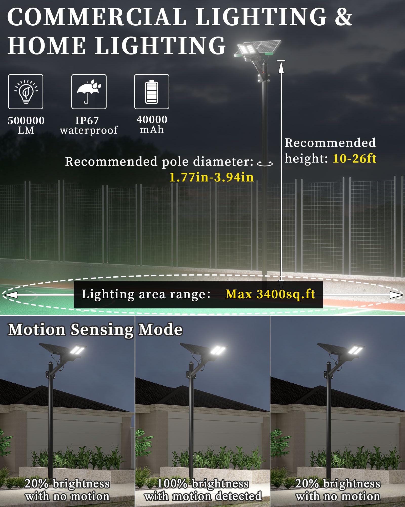 Gefolly SL-8500W Solar Street Light, 500000LM, IP67 Waterproof, 6500K, Motion Sensor, Black - Ideal for Outdoor Security & Parking Lots