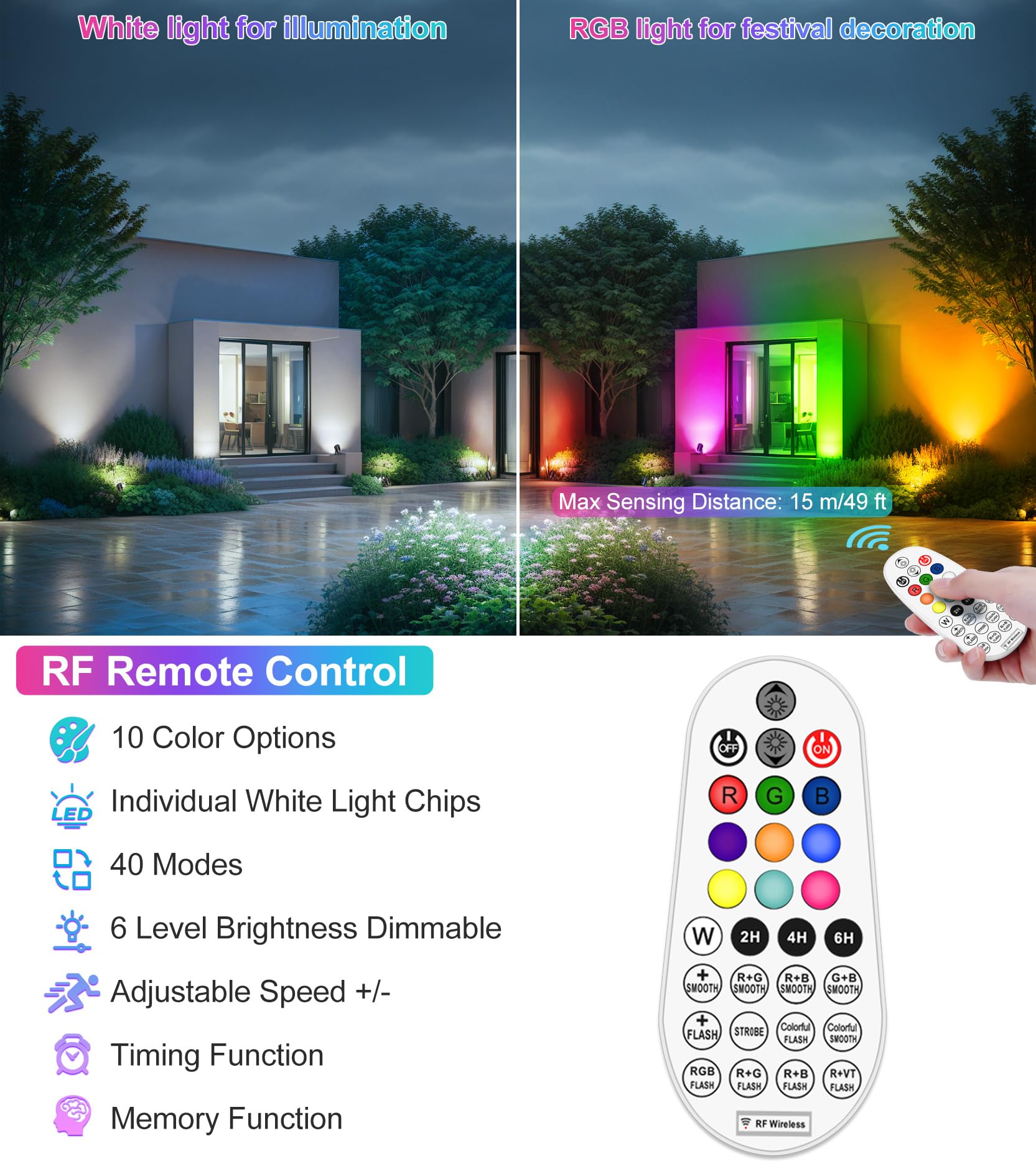 Crodial 15W Rgb Low Voltage Landscape Lighting, Led Color Changing Landscape Lights With Remote Control, 12V Ip66 Waterproof Out