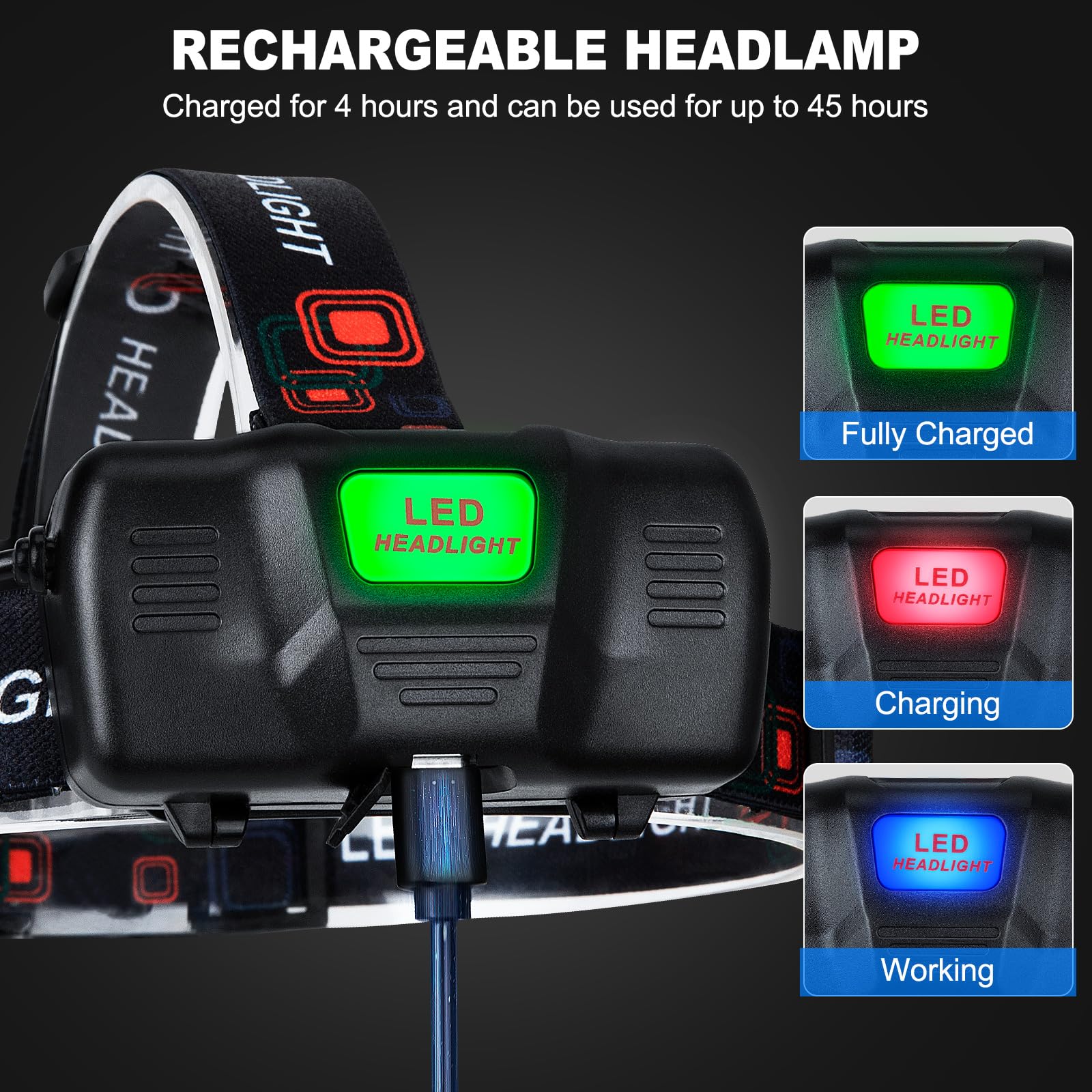 SKNSL Rechargeable Headlamp 99000 Lumens, 3 Modes, 90° Adjustable, IPX6 Waterproof, Black, Model P50, 2-Pack for Camping & Hiking