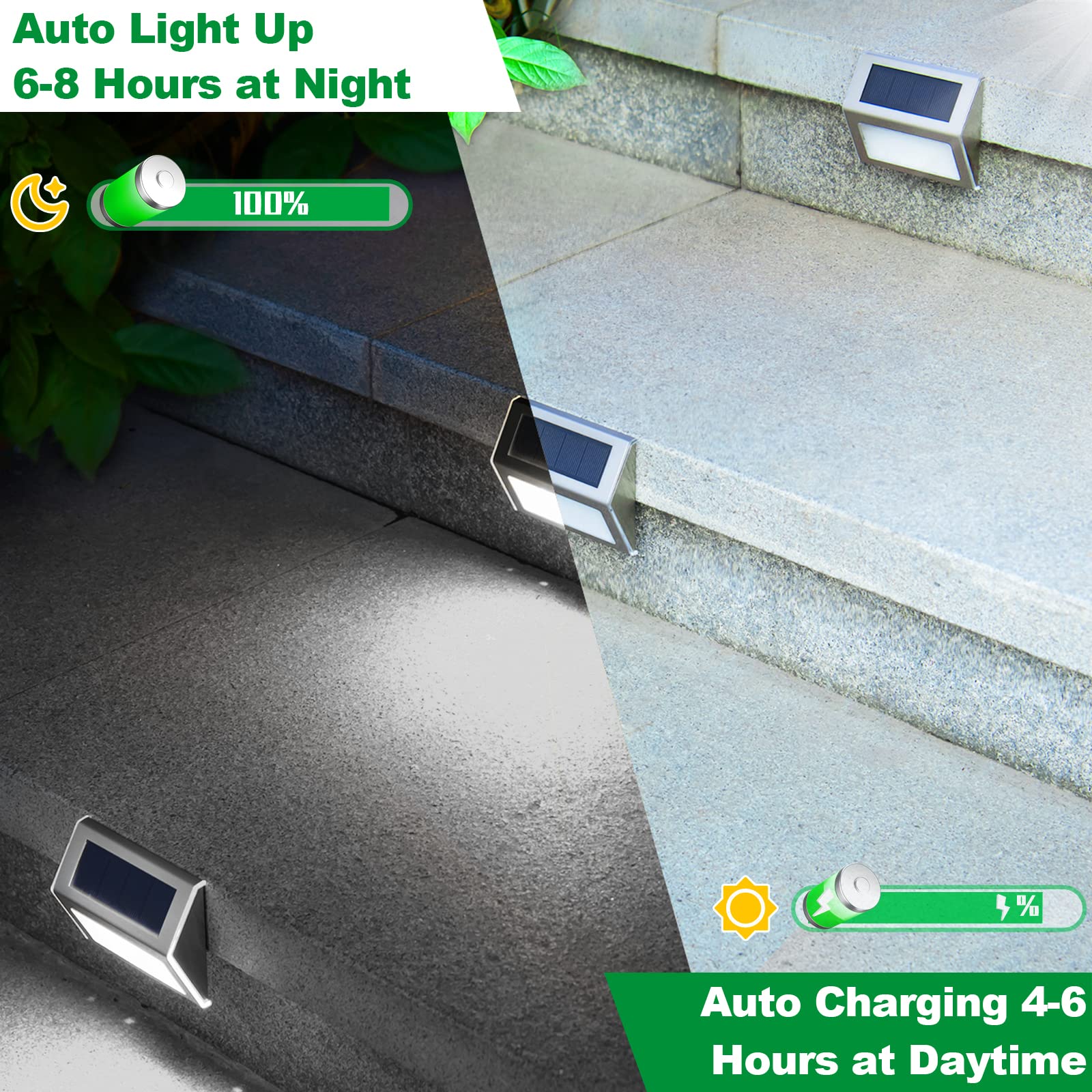 JSOT Solar Lights Outdoor Decorative Waterproof LED Garden Lamp 8 Pack Cool White Model LTD