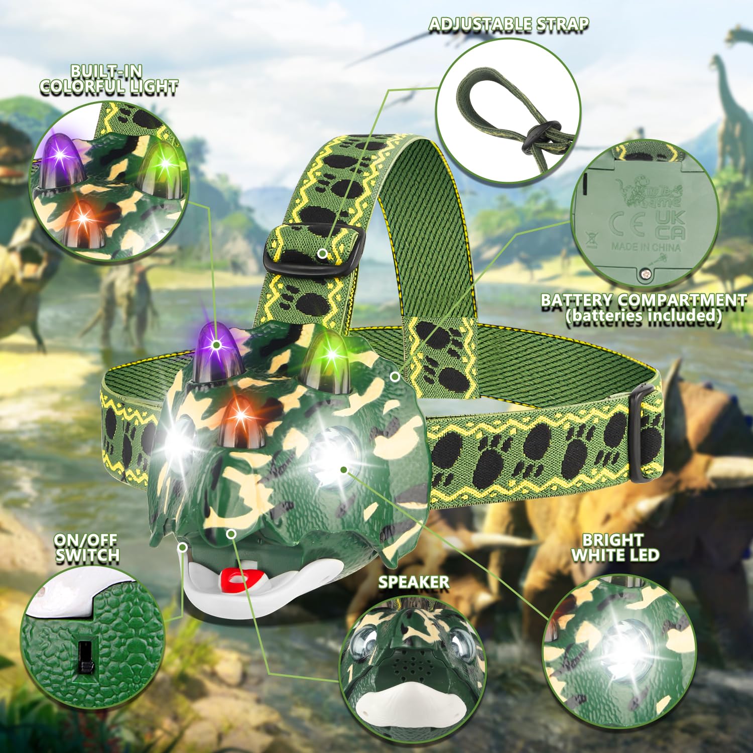 Tigtecgame Dinosaur Led Headlamp - T-Rex Flashlight For Kids, Camping Gear, Gifts