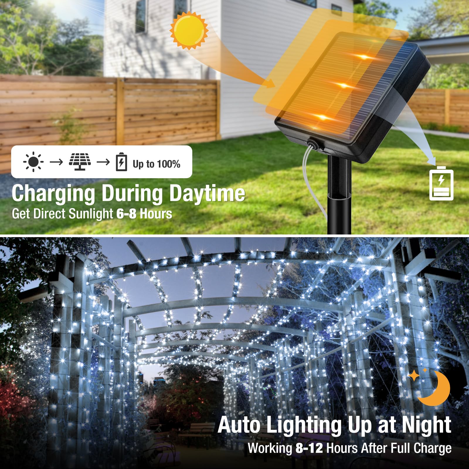 Btfarm 4 Pack Solar Christmas Lights Outdoor  Total 157Ft 480Led Solar String Lights Outside Waterproof  8 Modes Twinkle Tree Light Solar Powered For Xmas Garden Patio Party Wedding Decor  Cool White