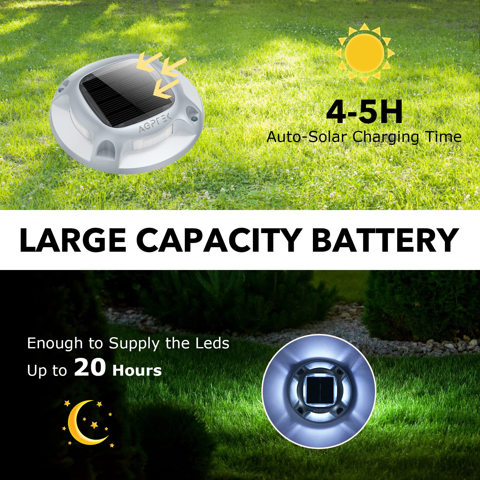 AGPTEK Solar Driveway Lights, 12 Pack LED Waterproof Marker Lights, Warm White & Cool White, Model SLD-MX for Garden Pathway