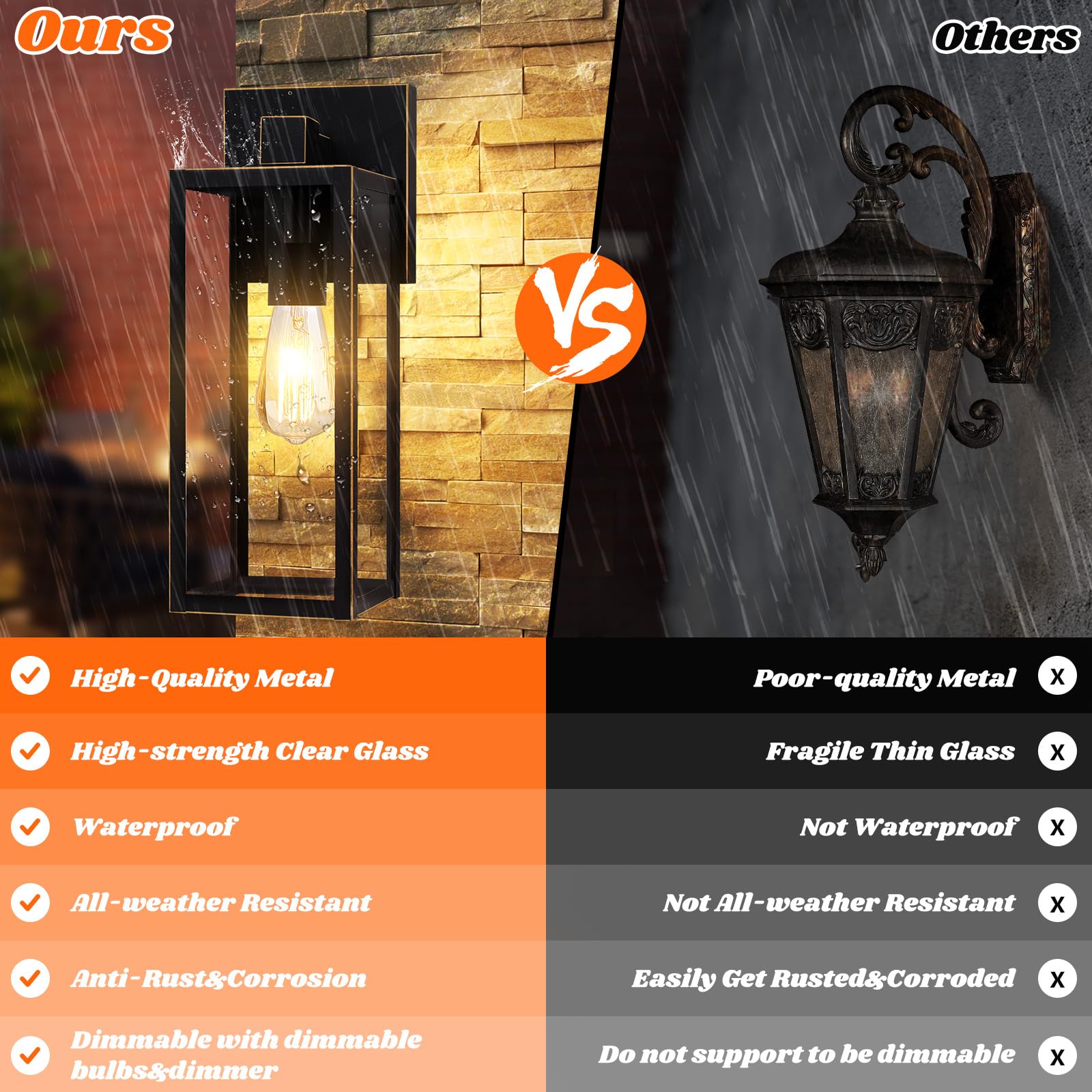 Brightever 2-Pack Outdoor Wall Light, Waterproof 15" Bronze Porch Lights, Clear Glass, Model 1030LL