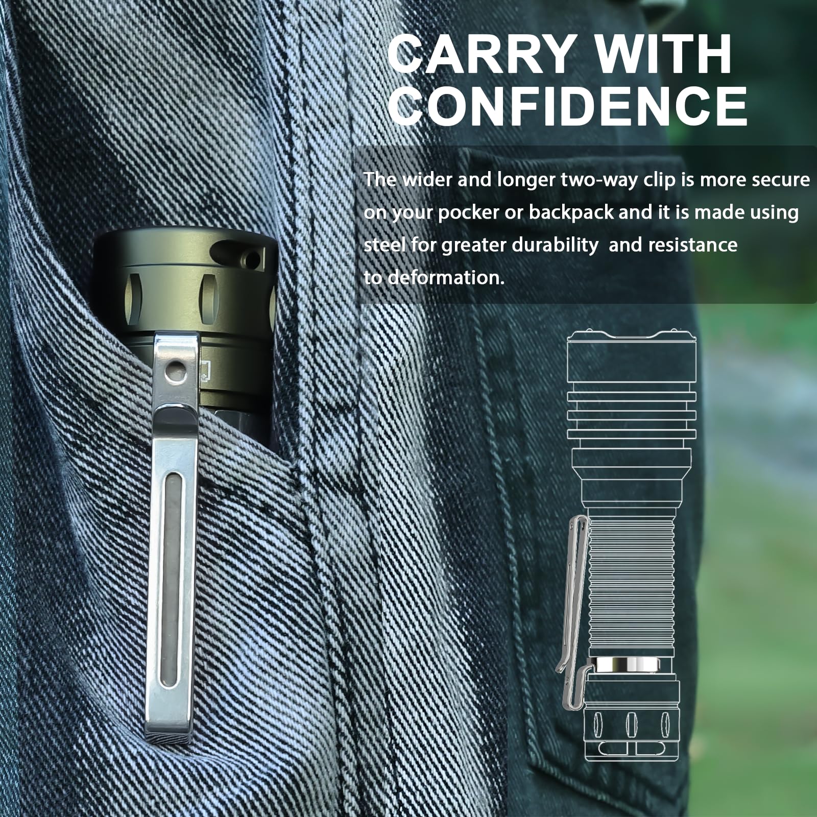 Wurkkos TS23 Tactical Flashlight - 5000 Lumens, IP68 Waterproof, Olive Green