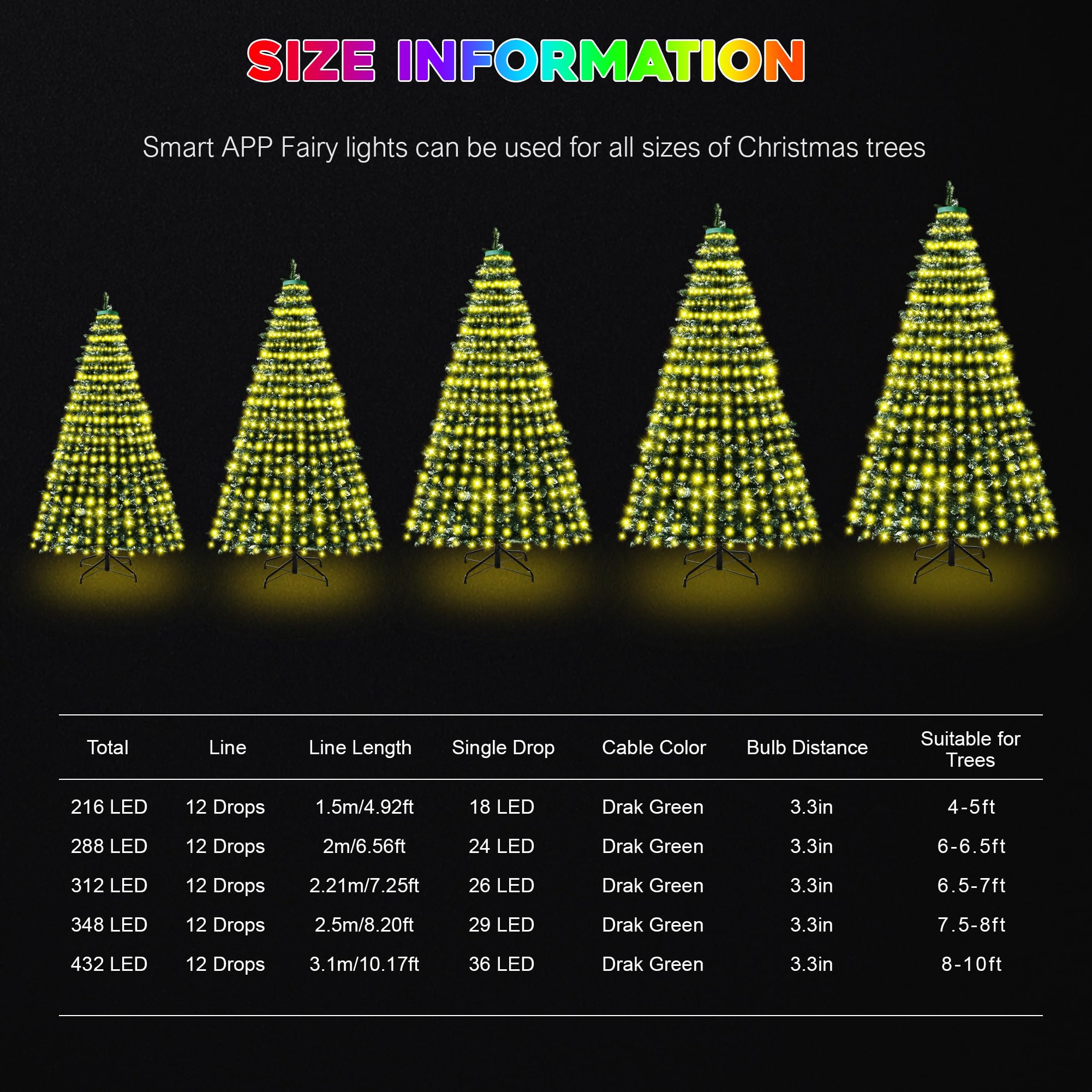 30+ Modes Ring Christmas Tree Lights Indoor Outdoor - 7.05Ft X 12 Lines 312 Led Easy App Control Color Changing Timer Remote Waterproof For 6 7 Ft Xmas Trees (Warm White To Multicolor)