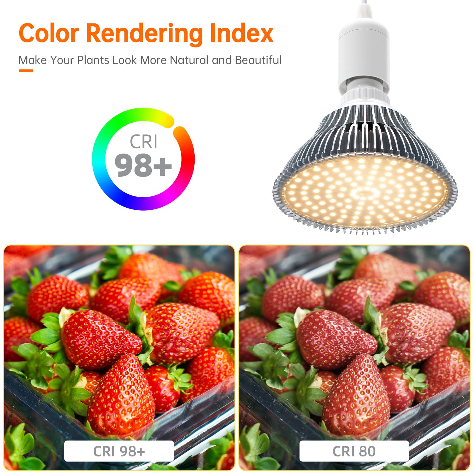 Bstrip Hanging Grow Light, 50W (25W X 2), One Cord Double Head, Led Grow Lights For Indoor Plants, Full Spectrum, Grow Lights Fo