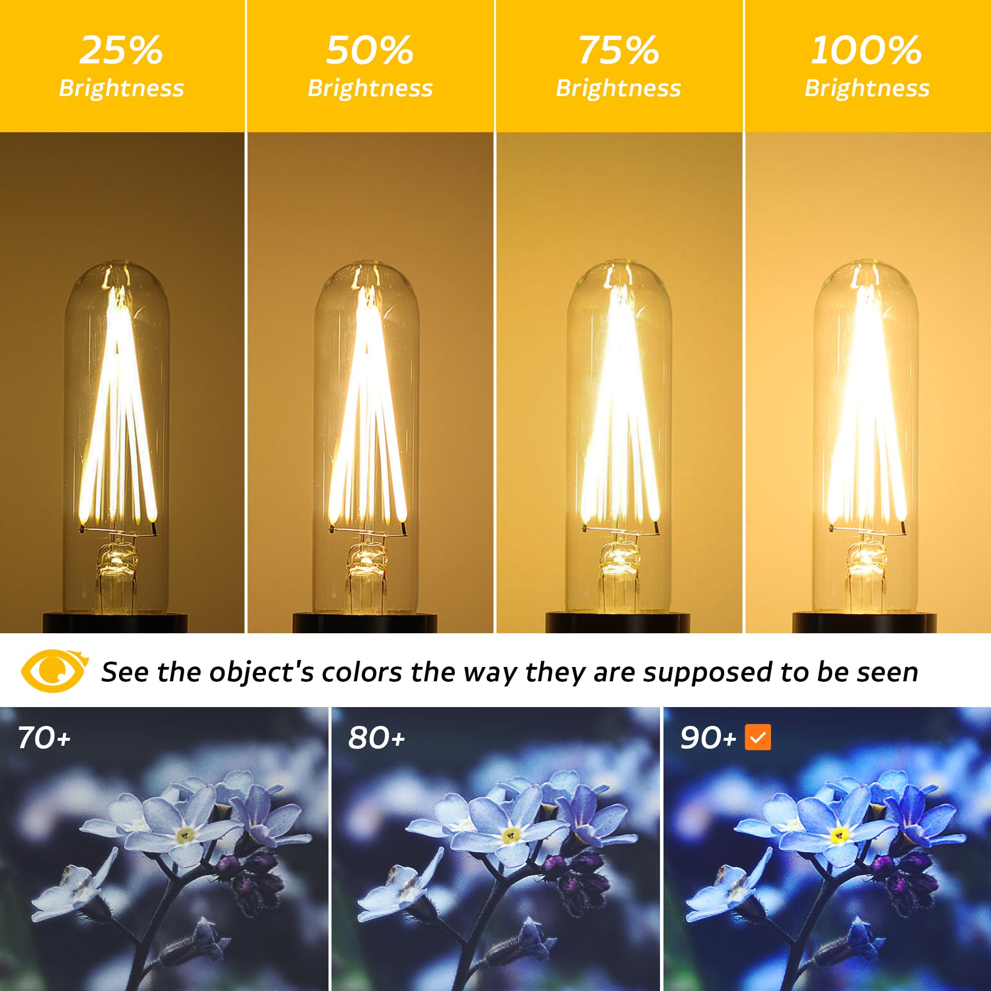 PADMO LUDAZ Dimmable T10 LED Bulb 4W 40W Equivalent, Warm White 2700K, Glass, Pack of 4
