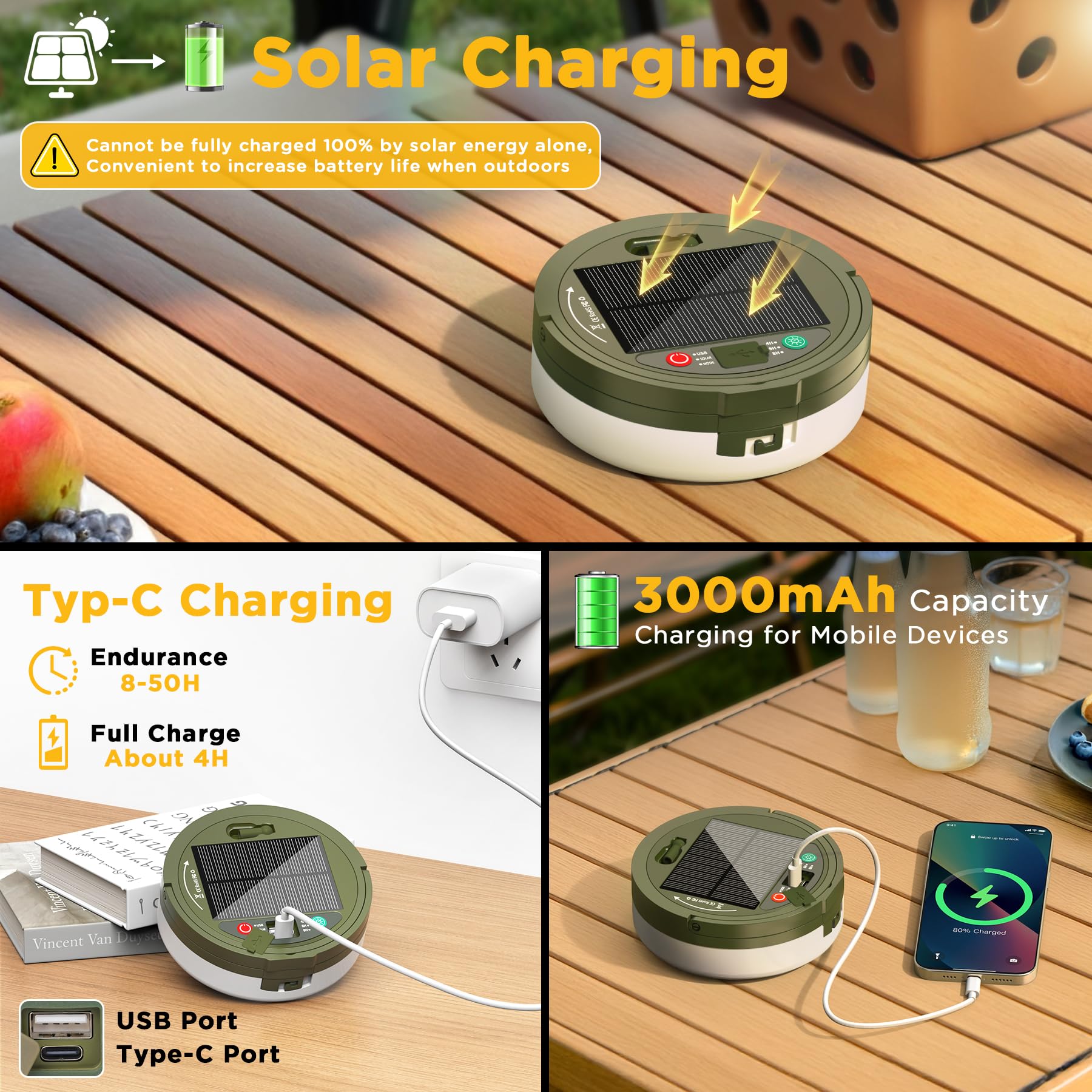 YUNJAYI Solar Camping String Lights, 33FT 3000mAh Retractable 4 in 1 Camp Lights with 8 Modes, Portable Rechargeable Camp Lamp,