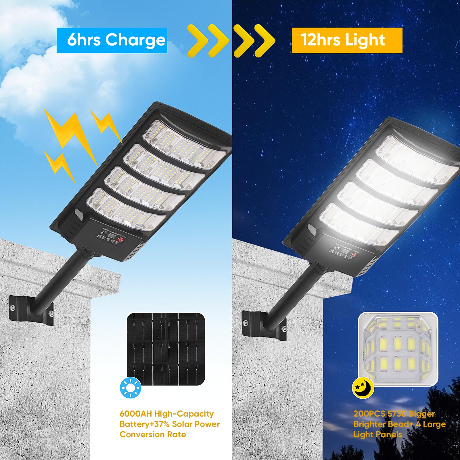 Easebri Solar Street Light, 6500K LED, Motion Sensor, Remote Control, 4-Pack, Waterproof, Model PL-ST-27K
