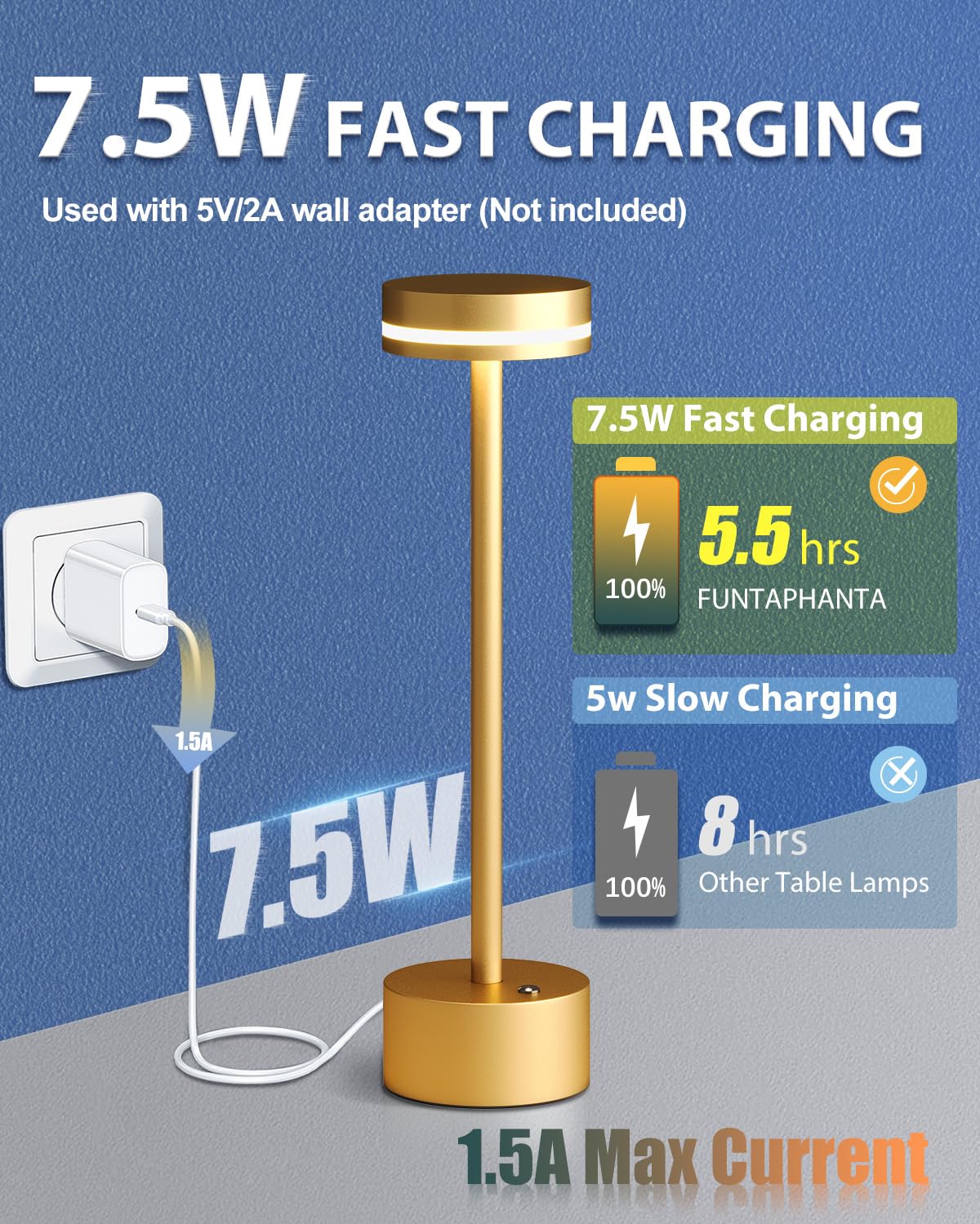 Funtaphanta Modern Rechargeable Cordless Table Lamp, Aluminum Shell Dimmable Battery Powered Lamp, 4000Mah Certified Battery, 3000K Portable Warm White Bedside Lamp, Pack Of 2 (Gold)